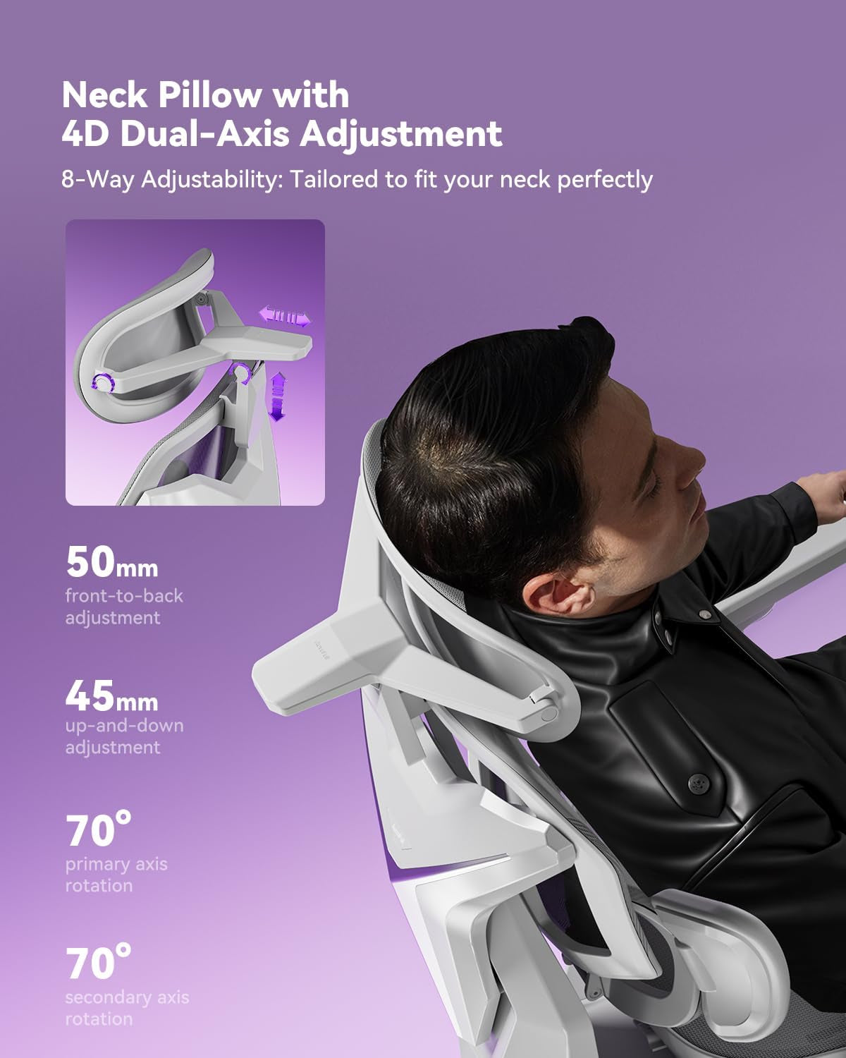 Close-up side view of headrest and neck pillow showing 4D dual-axis adjustment callouts and a reclining person
