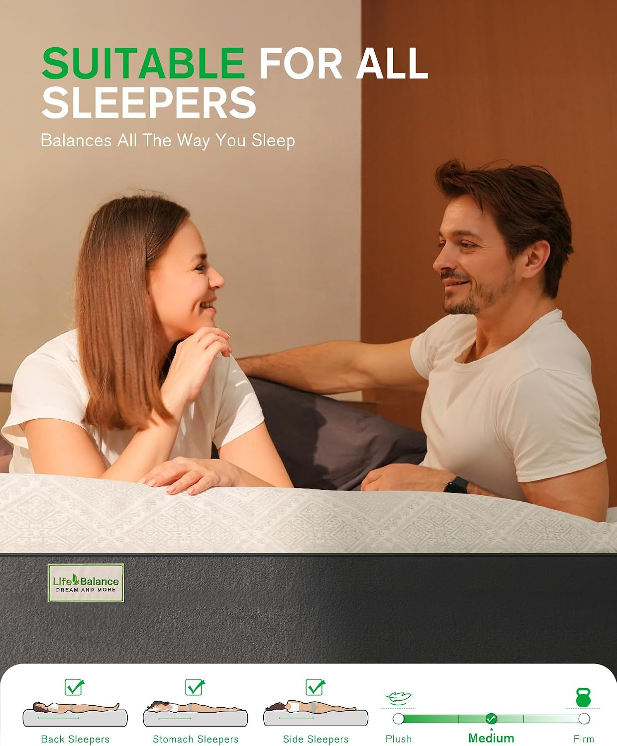 Couple behind a mattress above back, stomach and side sleeping diagrams and a firmness scale.