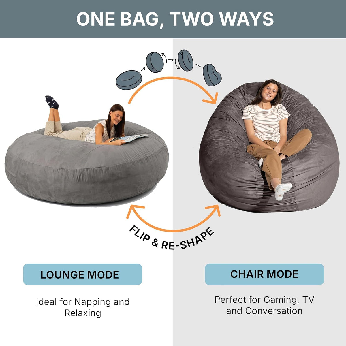 Split graphic showing flat lounge mode on left and upright chair mode on right with flip-and-reshape arrows