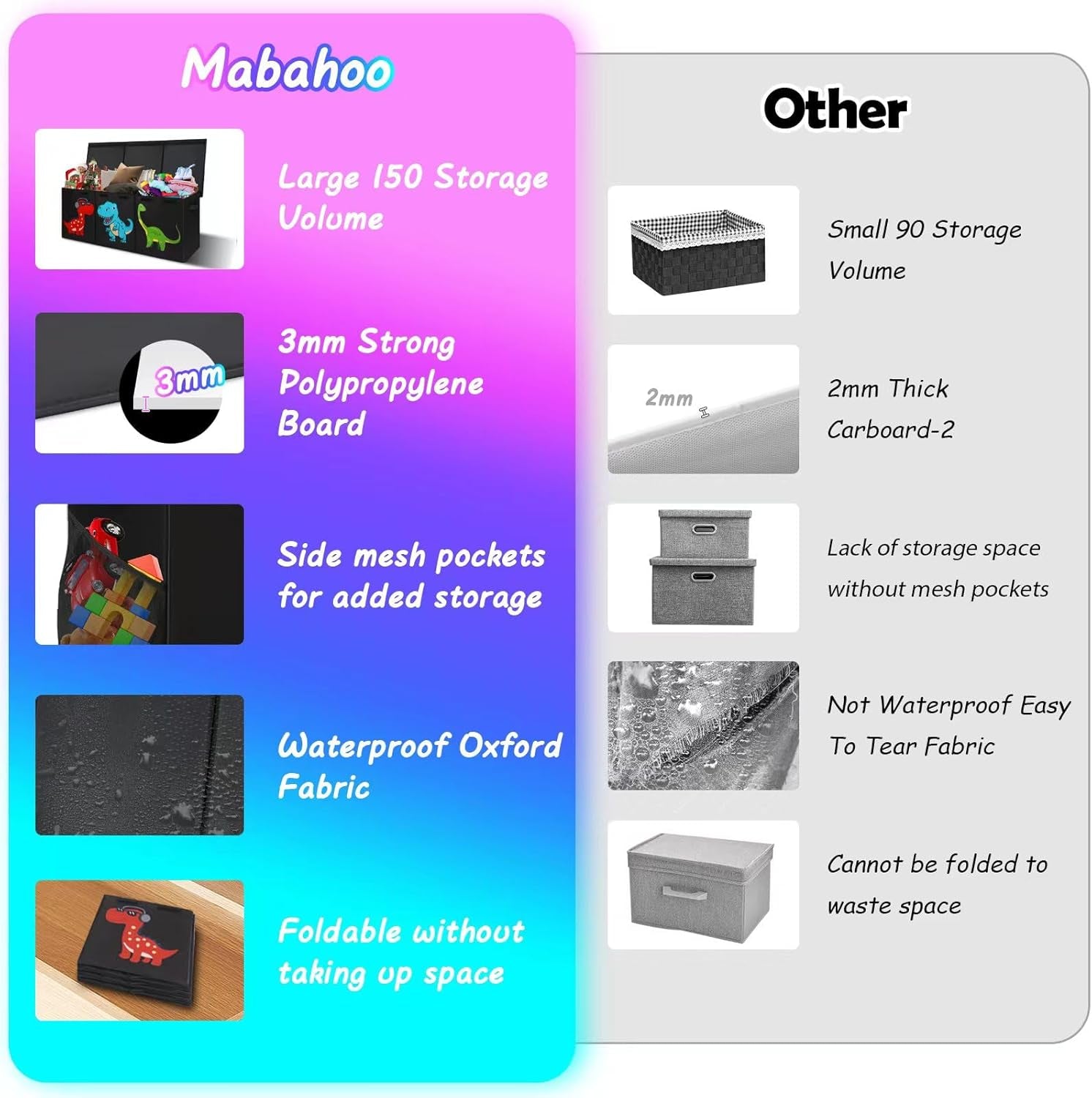 Split infographic comparing product features on the left with a competitor on the right using icons and small photos.
