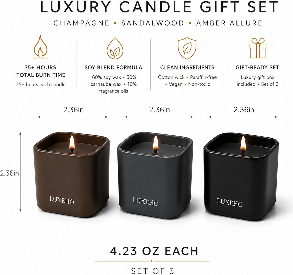 Graphic layout showing three lit matte jars with measurement arrows and '4.23 oz' text above a white background.