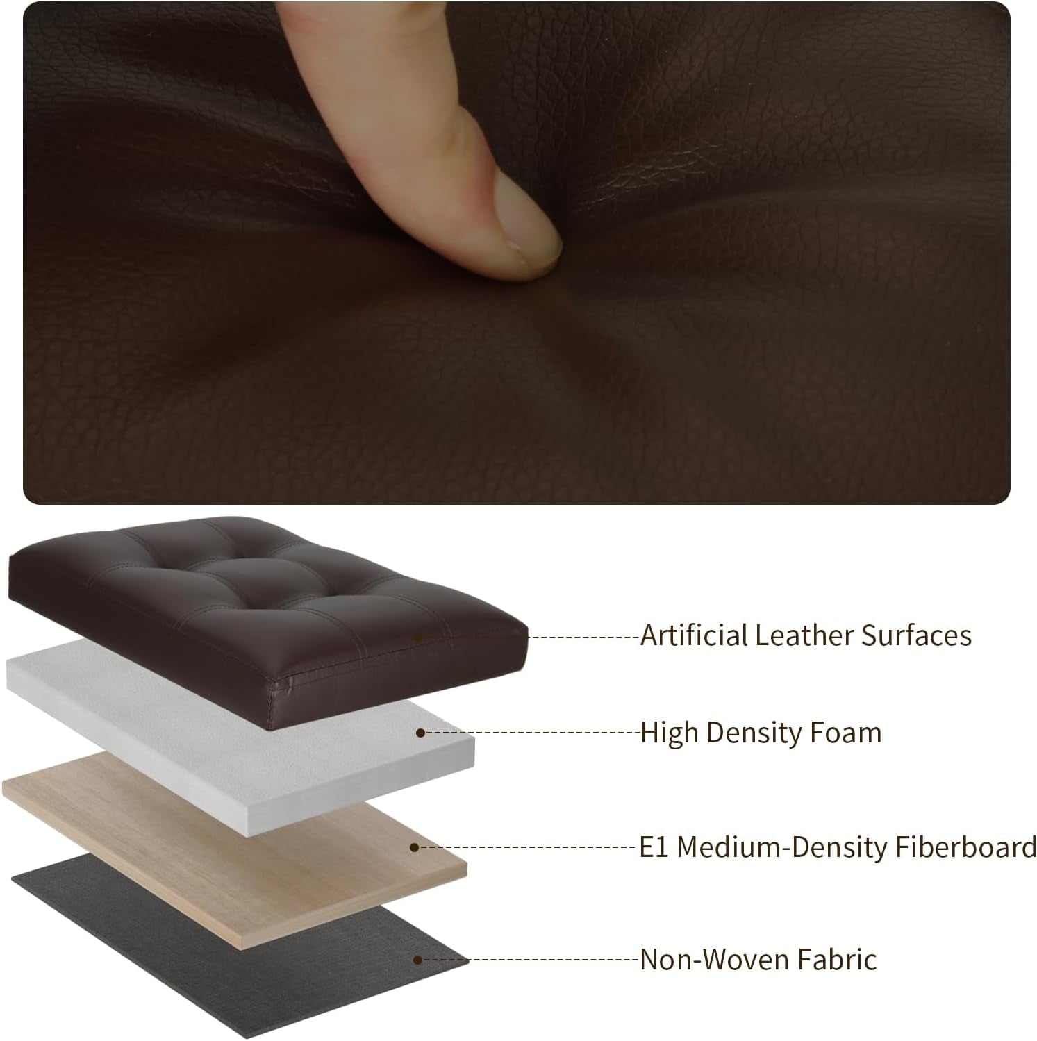 Finger pressing tufted brown PU cushion above an exploded view of cushion layers.