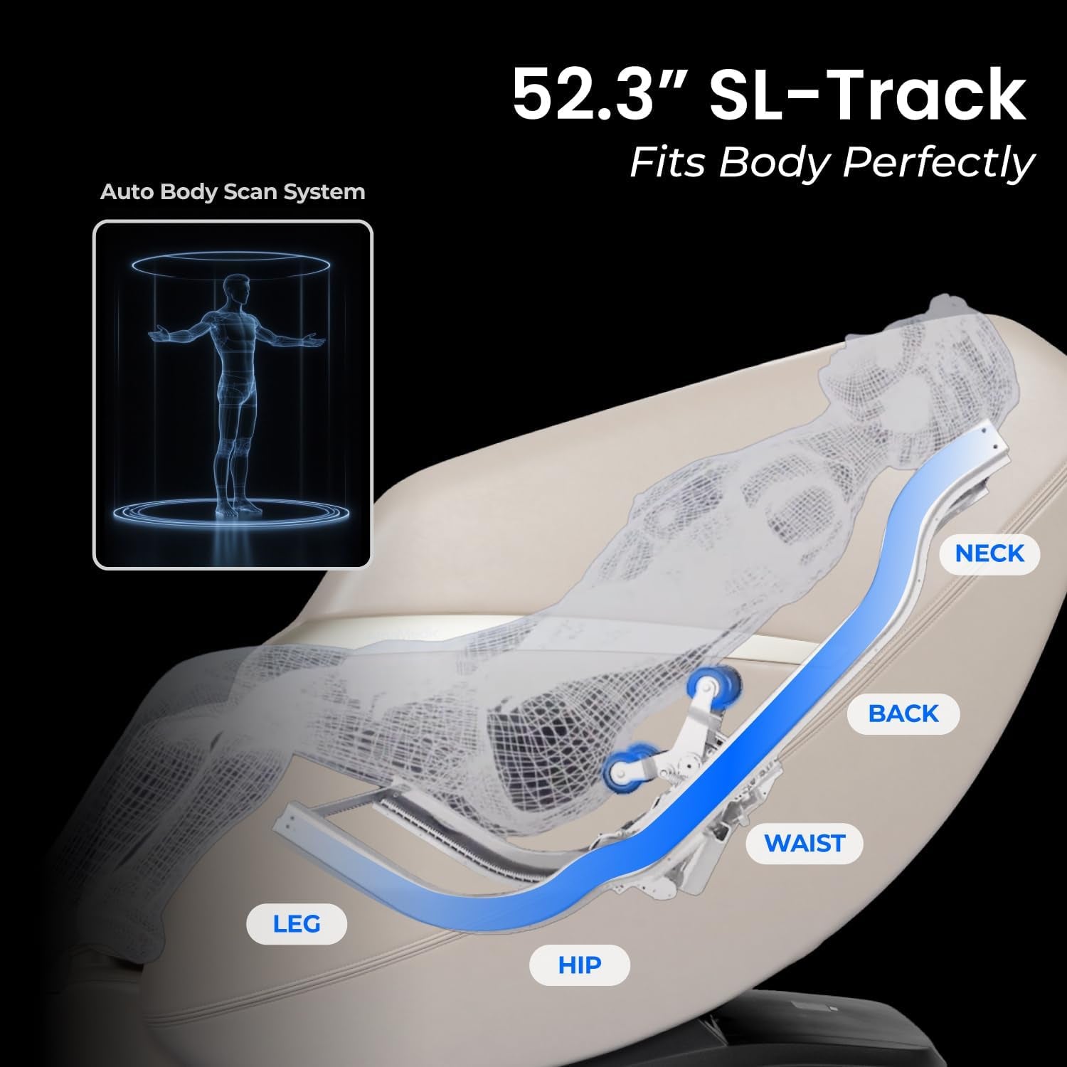 Diagram of the chair's SL-track with a body-scan outline showing roller path from neck to leg and a 52.3" label