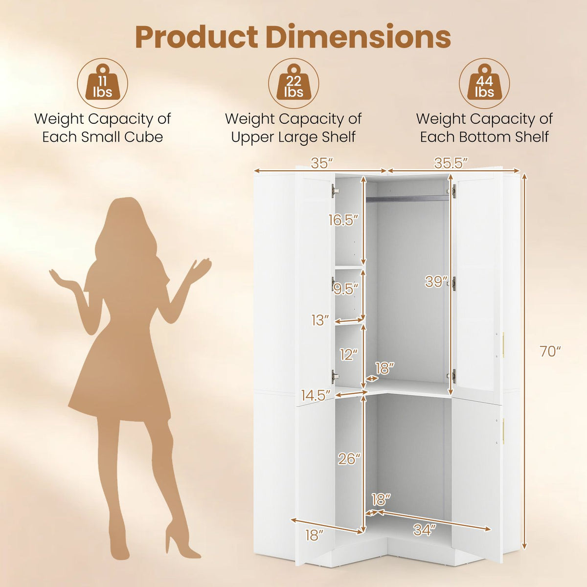 Open white corner wardrobe diagram with measurement arrows and a weight-capacity silhouette.