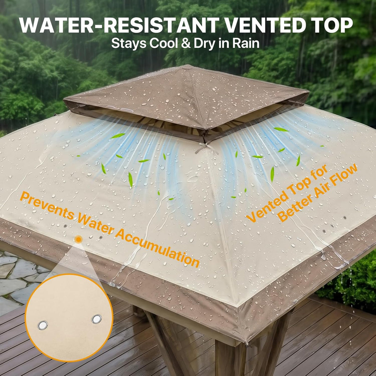 Close-up of vented double roof with water droplets on beige canopy illustrating water resistance