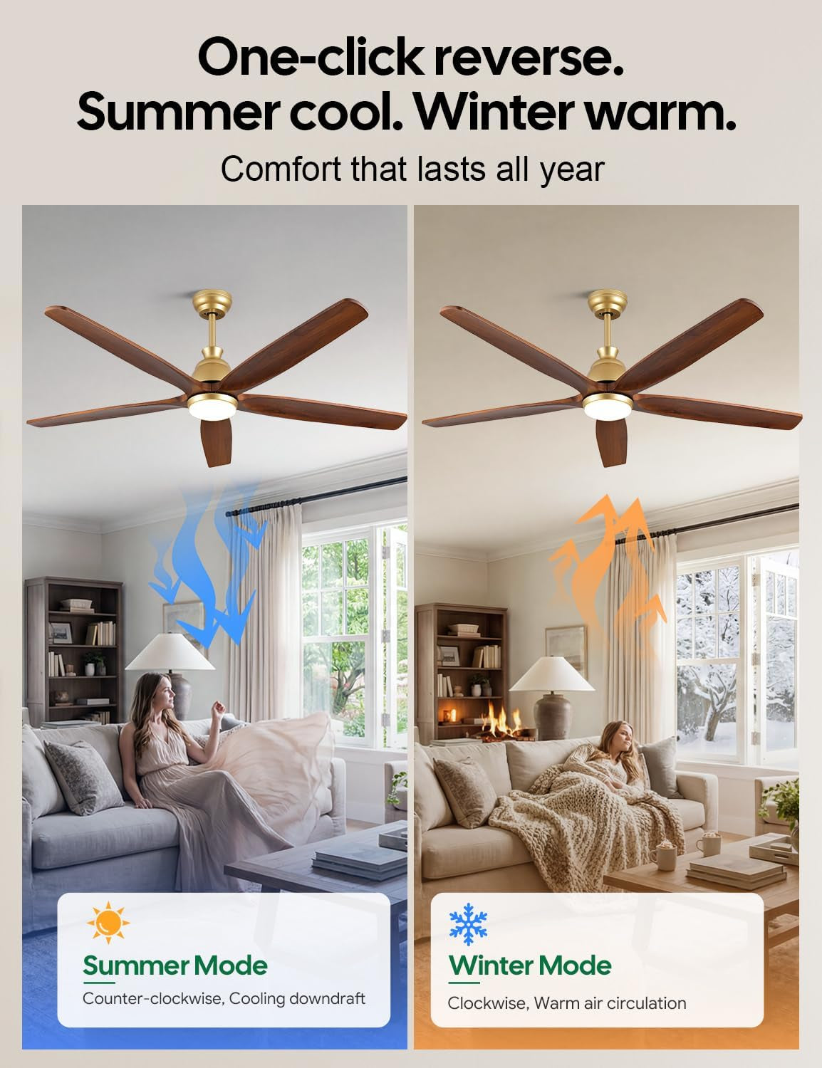 Split living-room scene showing the fan overhead in daytime (left) and winter evening (right) with blue and orange airflow