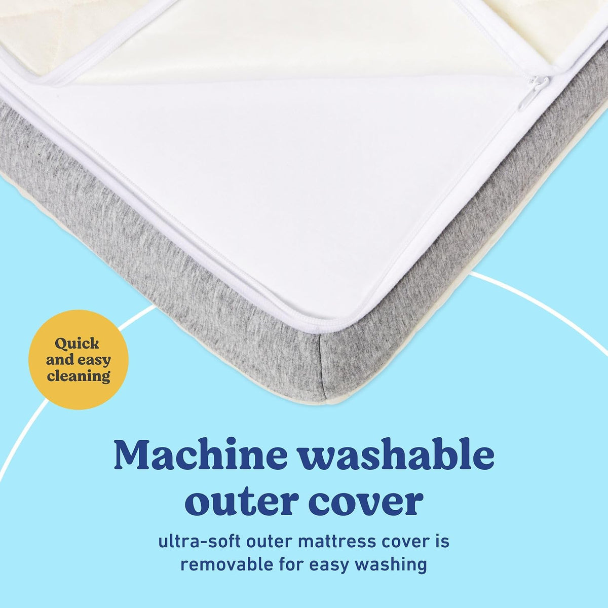 Top corner showing a white removable cover and zipper over a gray mattress edge on a blue background