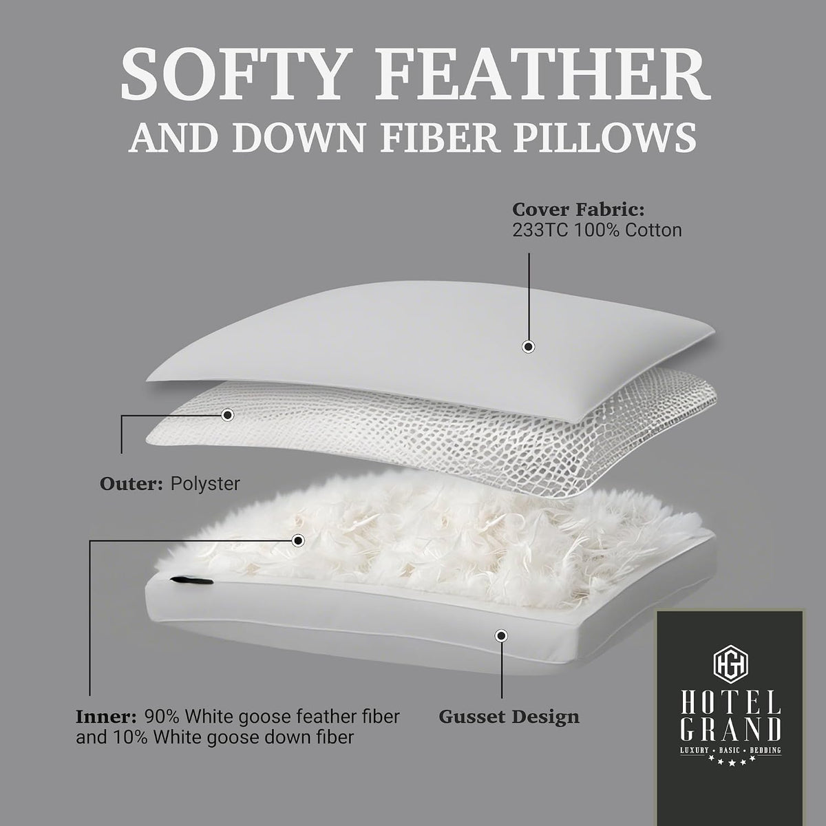 Exploded view of a pillow showing cover, inner layer and feather fill on a gray background.