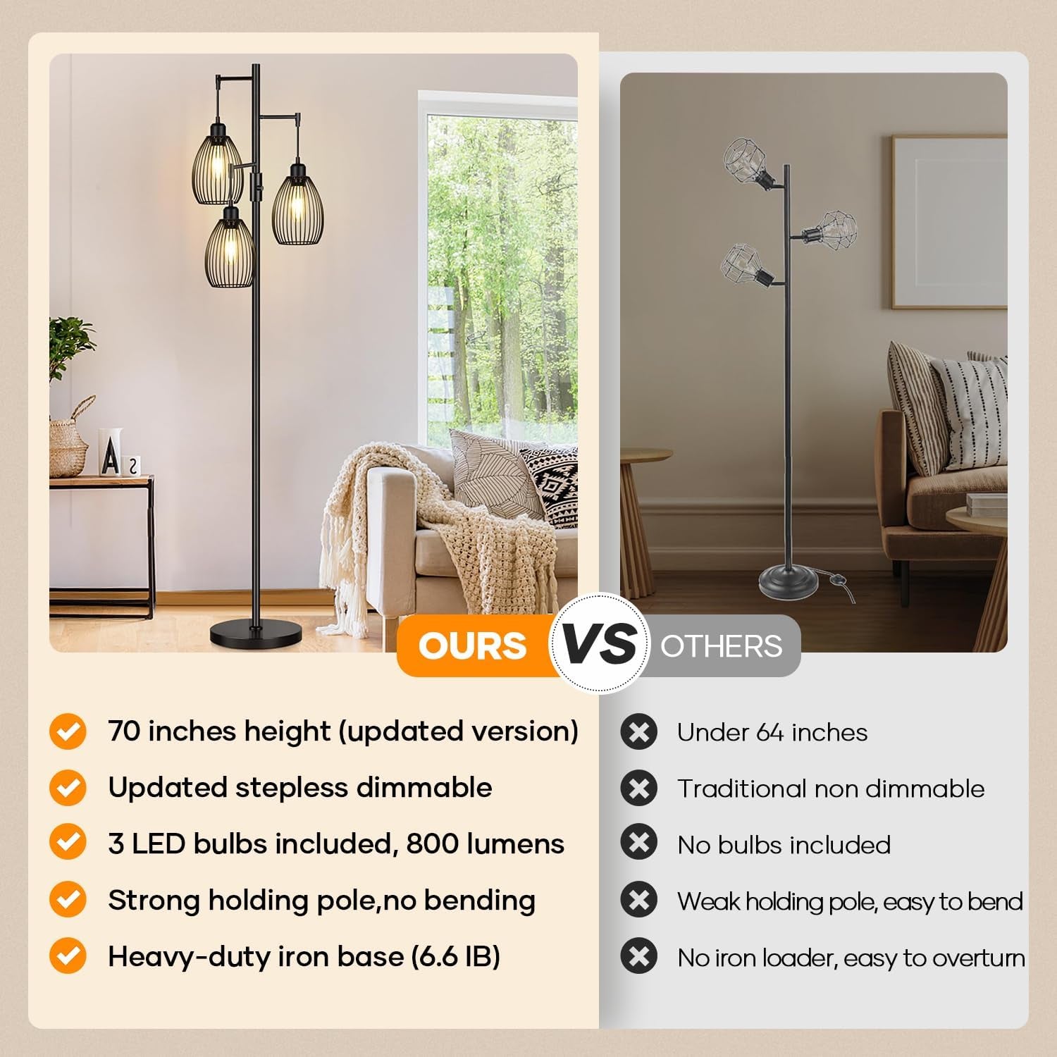 Black metal 70-inch floor lamp with three cage shades shown in a split-layout comparison against another lamp
