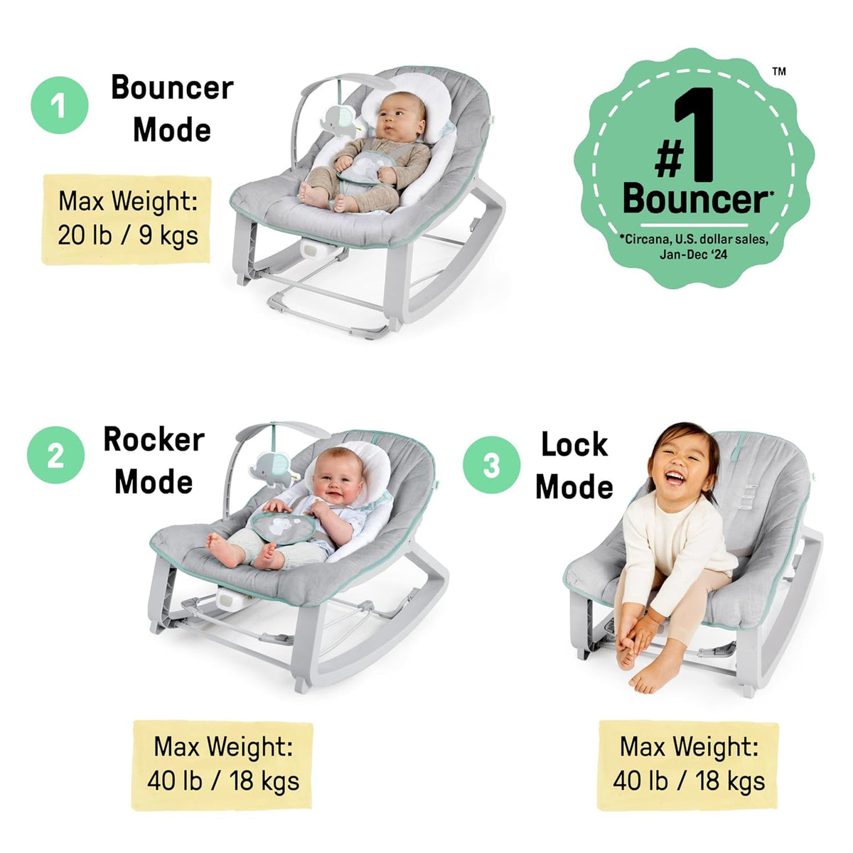 Three views of the seat in bouncer, rocker and locked modes with children seated and a green award badge