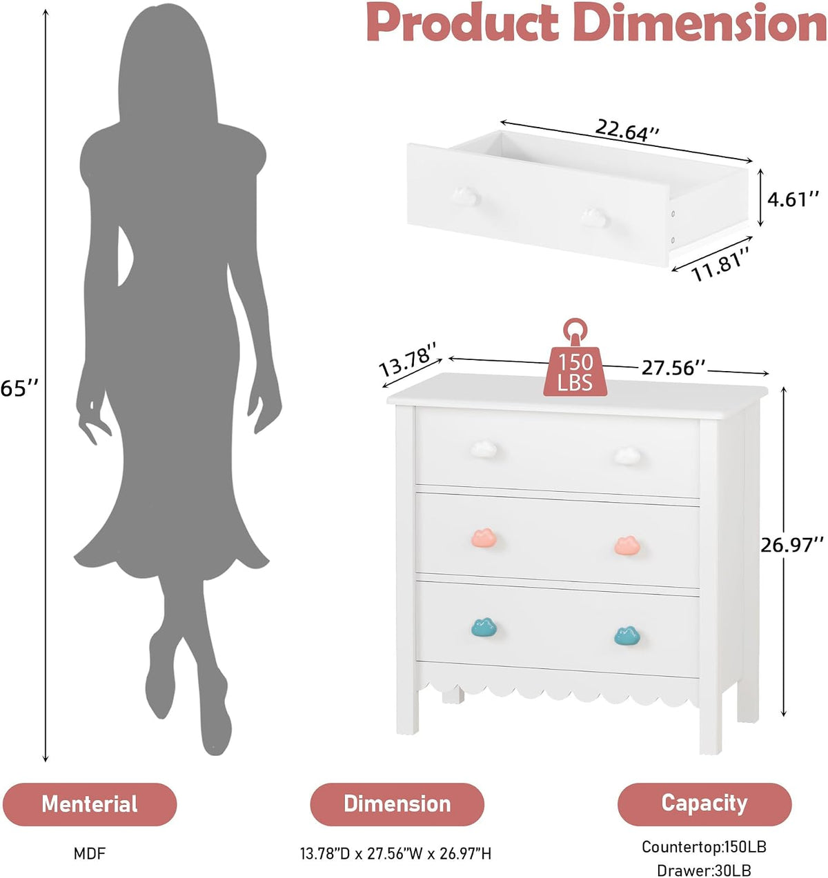 Graphic showing drawer interior dimensions and overall measurements for the white scalloped 3-drawer dresser