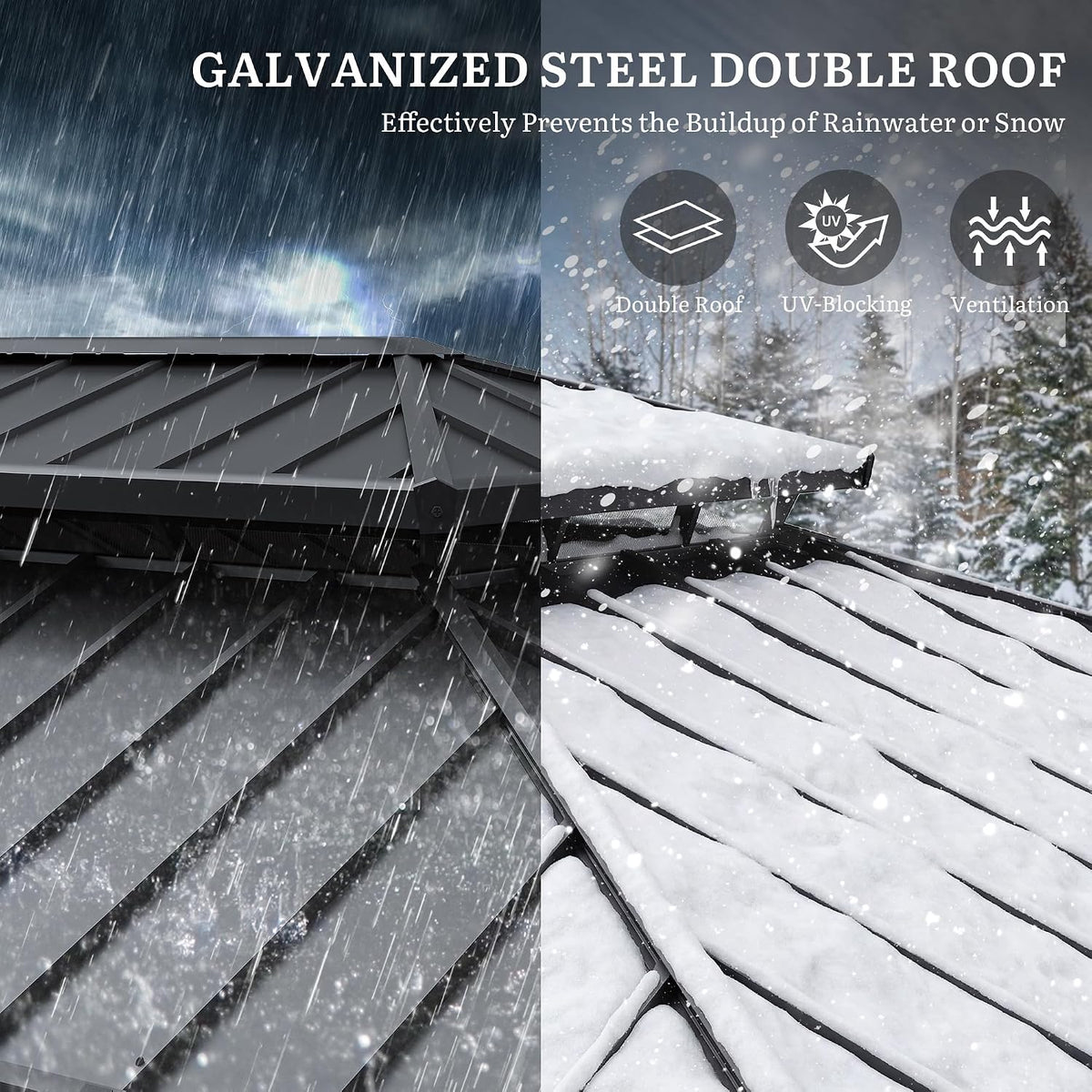 Close-up of the gazebo’s double galvanized iron hardtop shown with simulated rain and snow to illustrate the double roof