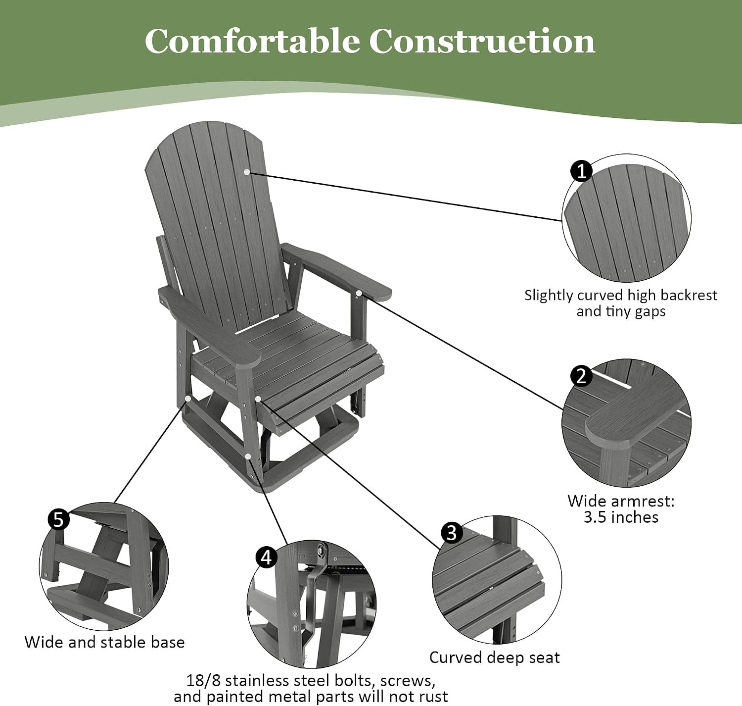 Diagram-style view of the chair with numbered close-ups pointing to backrest, armrest, seat and base features