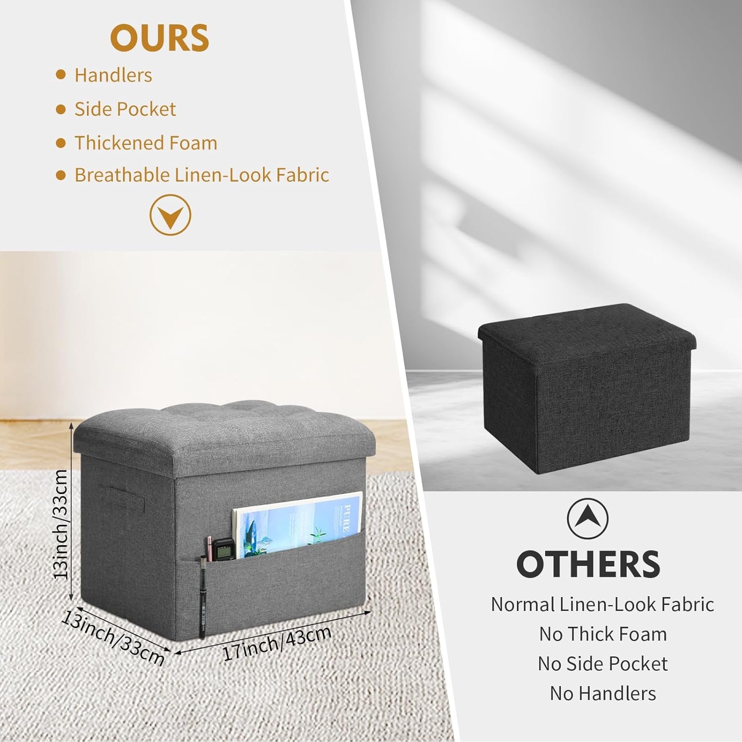 Graphic showing ottoman dimensions and features including handles, side pocket and thickened foam in gray