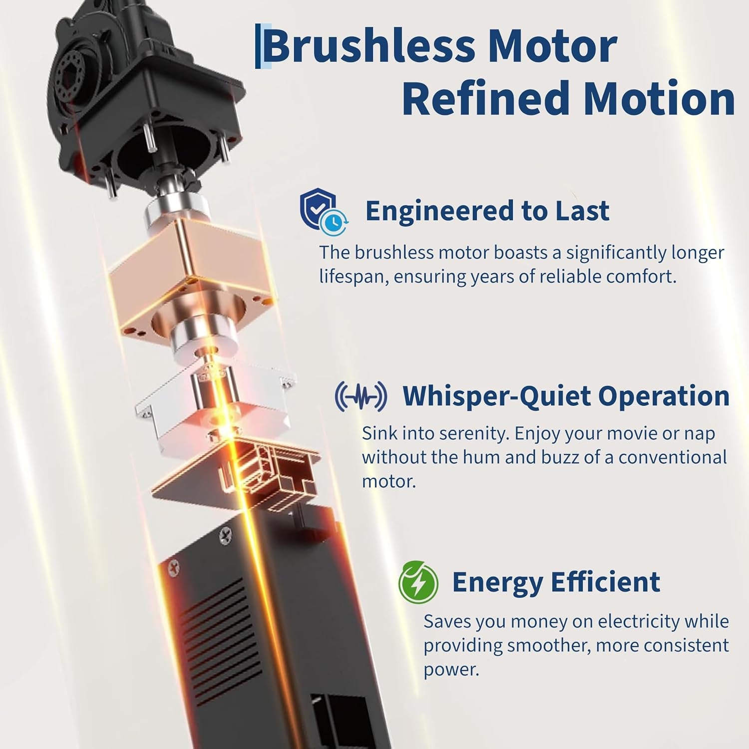 Exploded illustration of the recliner's vertical brushless motor and components on a clean white background.