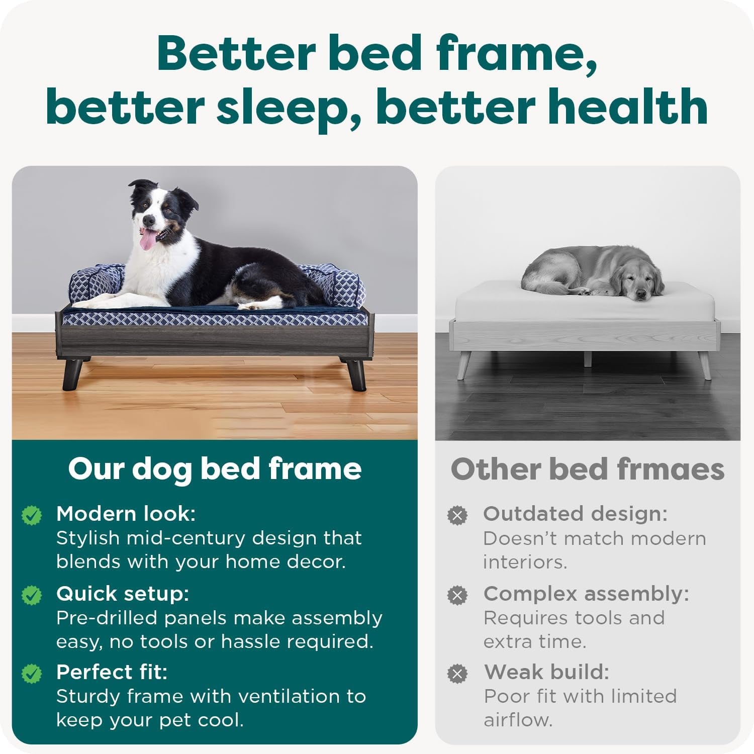 Feature comparison graphic highlighting the bed frame's modern look, easy setup, and ventilation benefits