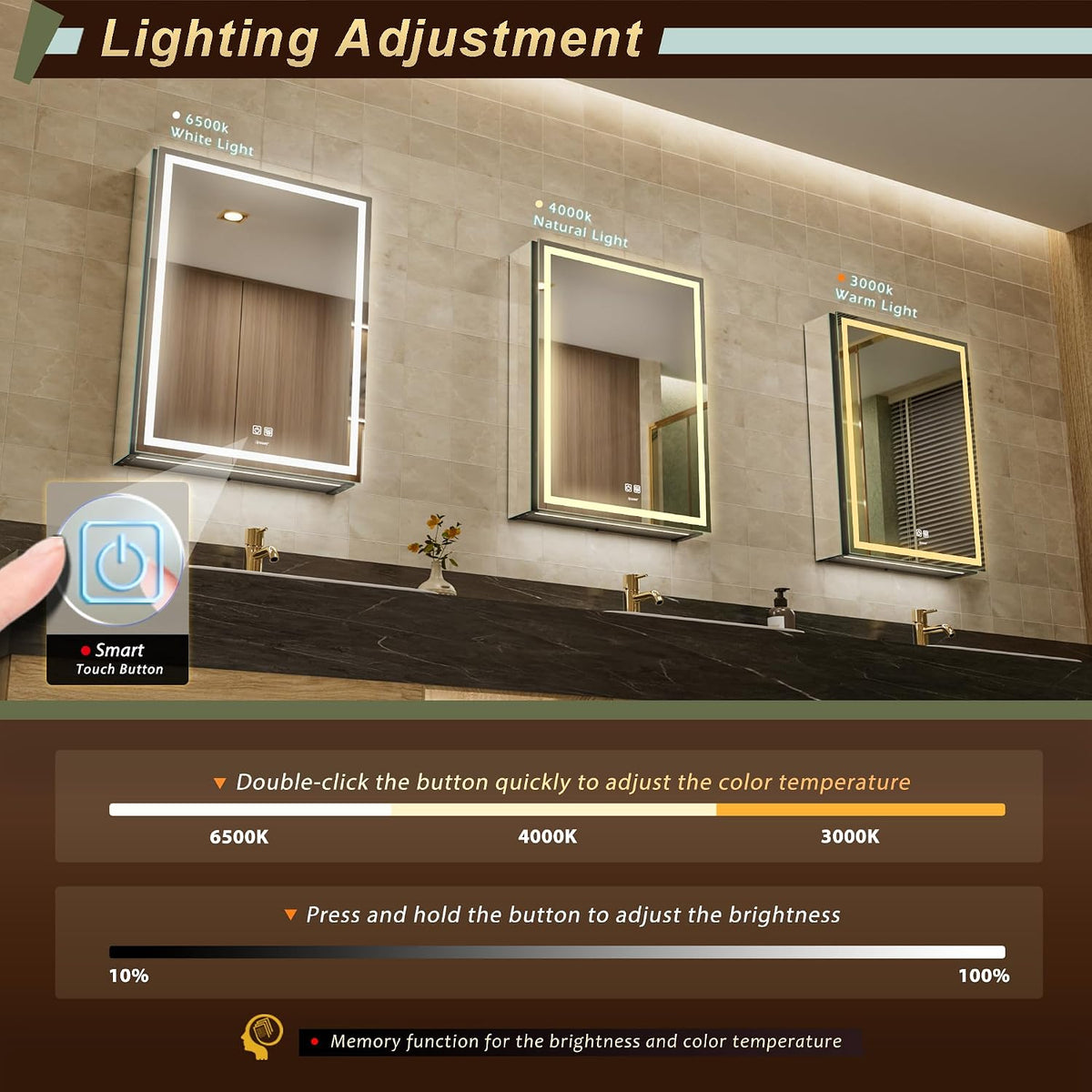 Three wall cabinets showing adjustable LED color temperatures (6500K, 4000K, 3000K) with touch control close-up.