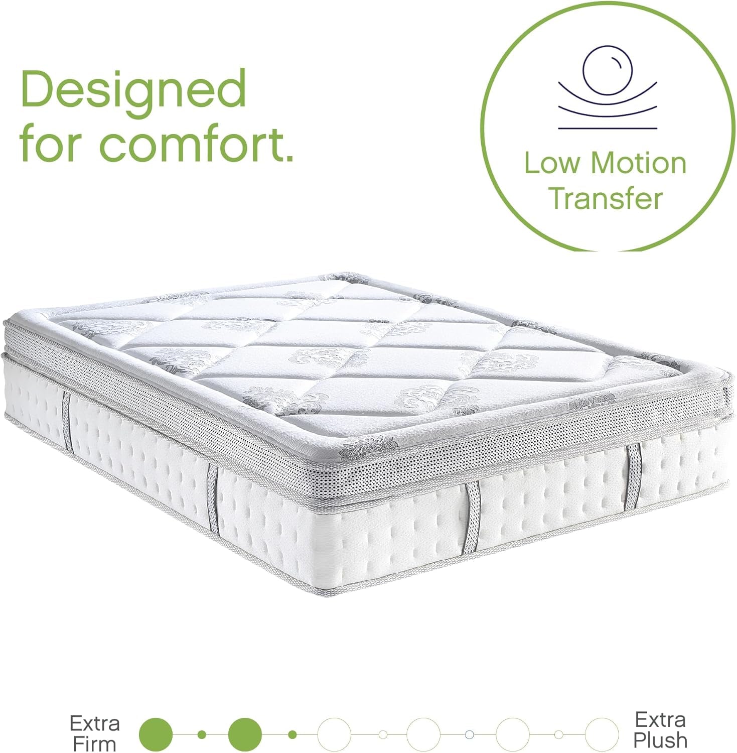 Angled studio shot of mattress on white background showing pillow-top surface, side handles, and quilting