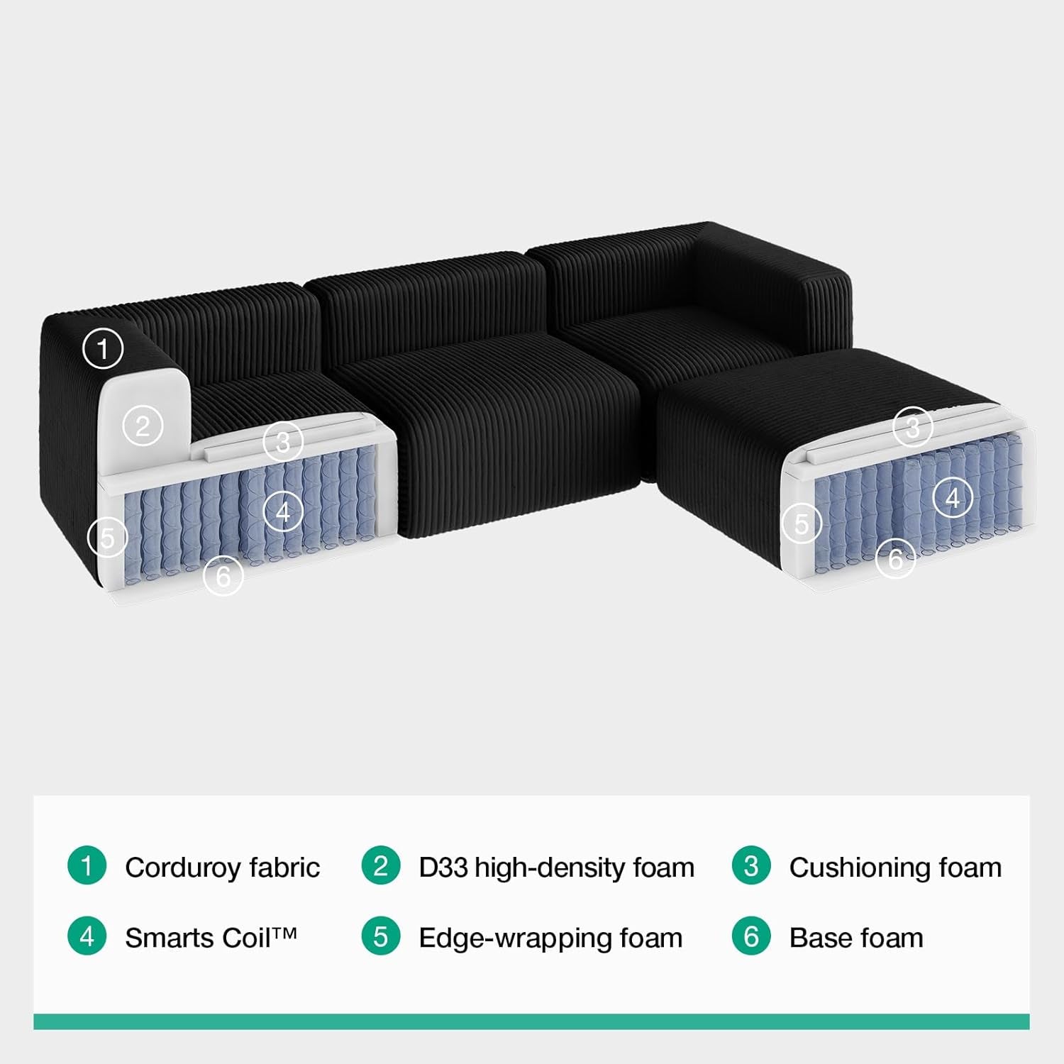141" Modular Sectional Sofa, L Shape Plush Sectional Couch, Modern Cloud Design with Smarts Coil® Support, Boneless Sectional Couch for Large Living Room Apartment, No Assembly Required