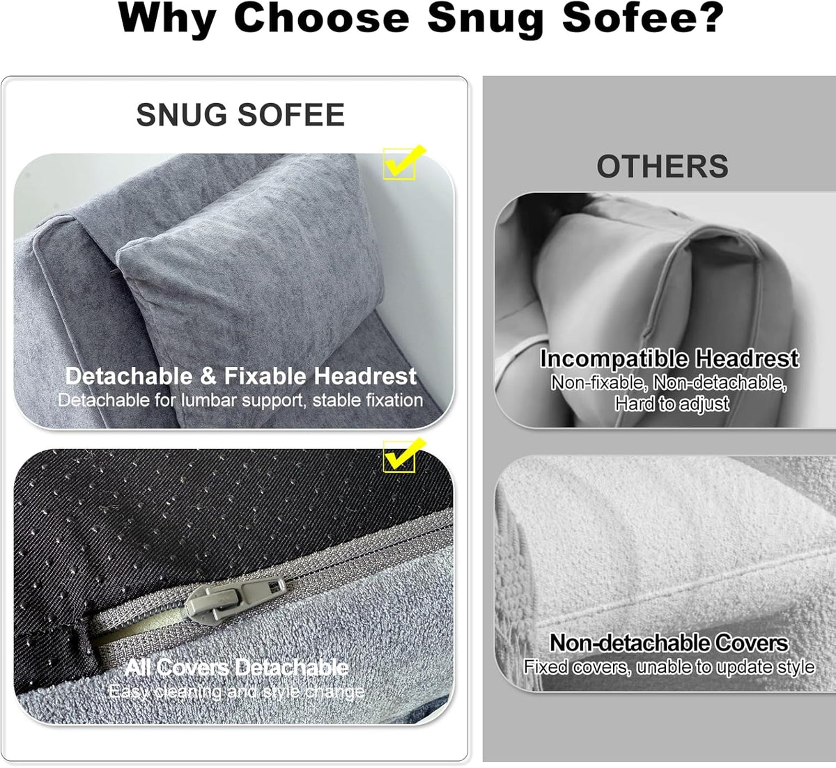 Close-up zipper and headrest comparison graphics showing detachable-cover and headrest details