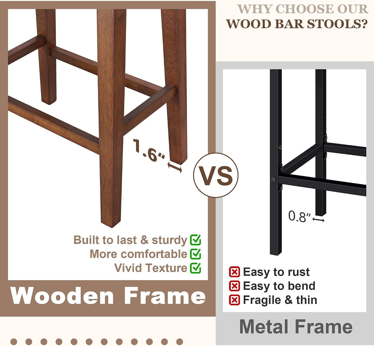 Close-up comparison graphic highlighting wooden stool legs and frame with a 1.6 inch leg thickness callout