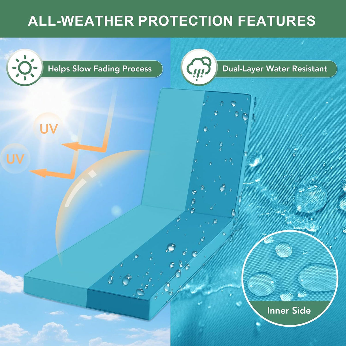 Close-up graphic of cushion showing water droplets on coated fabric to illustrate water repellency