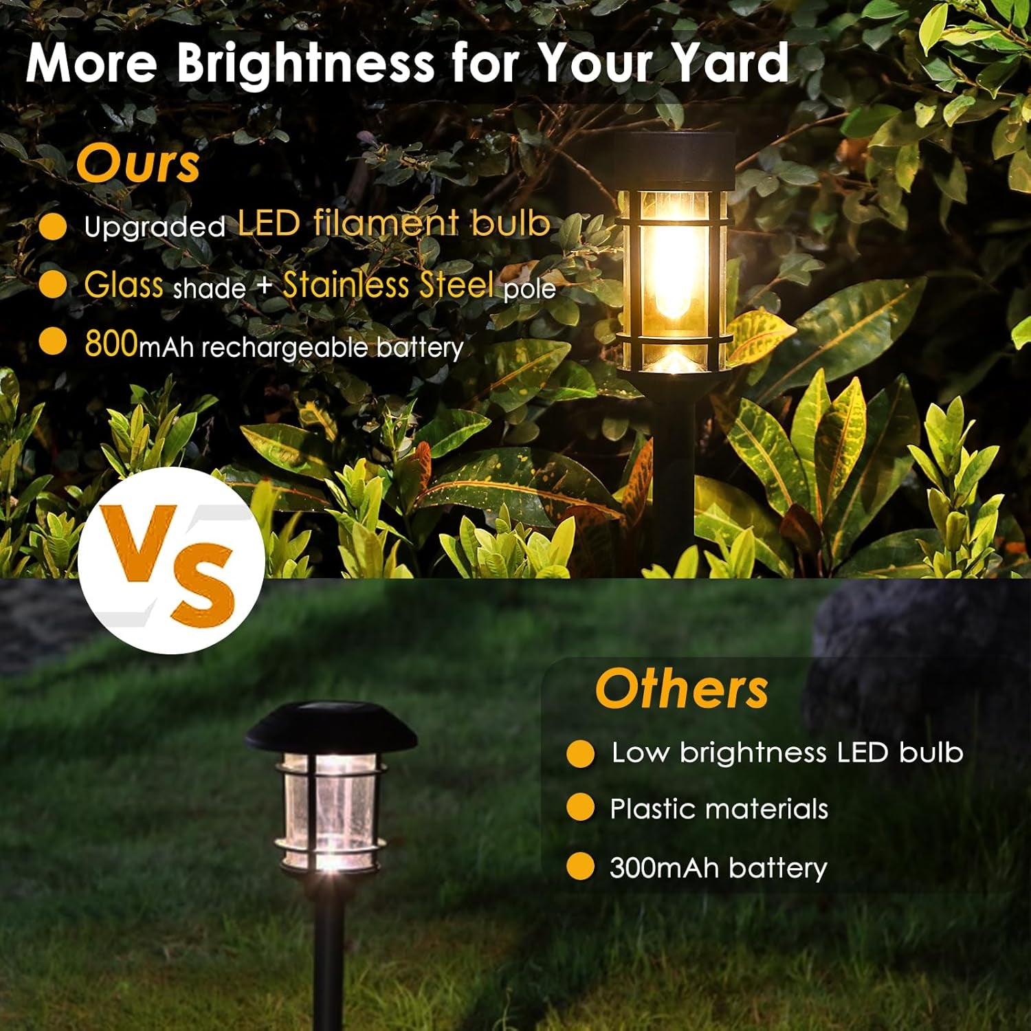 Close-up nighttime rendering of a single pathway light highlighting the transparent glass shade and stainless steel pole with