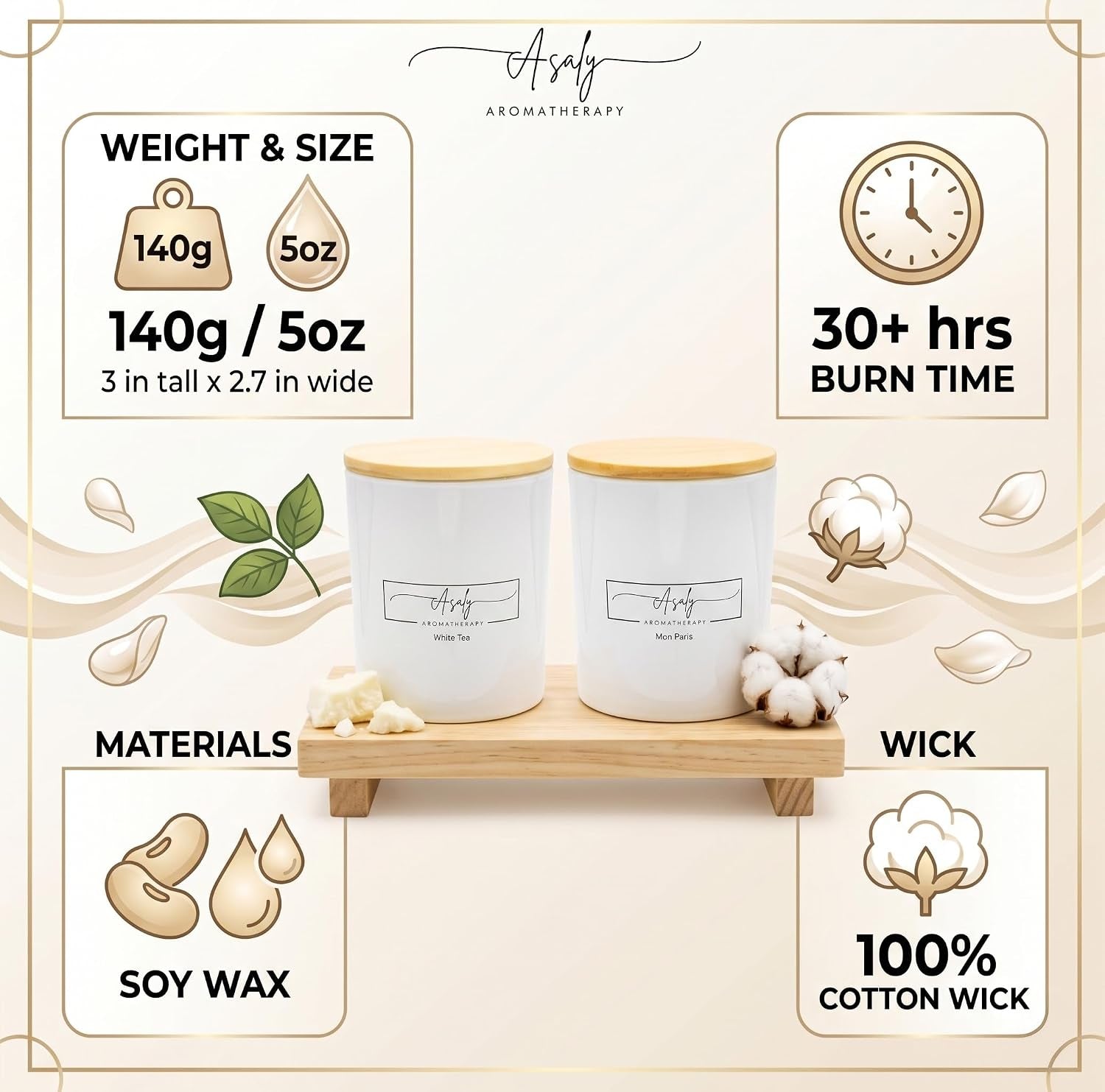 Graphic panel showing two white soy candles on a wooden stand with weight, size and wick icons.
