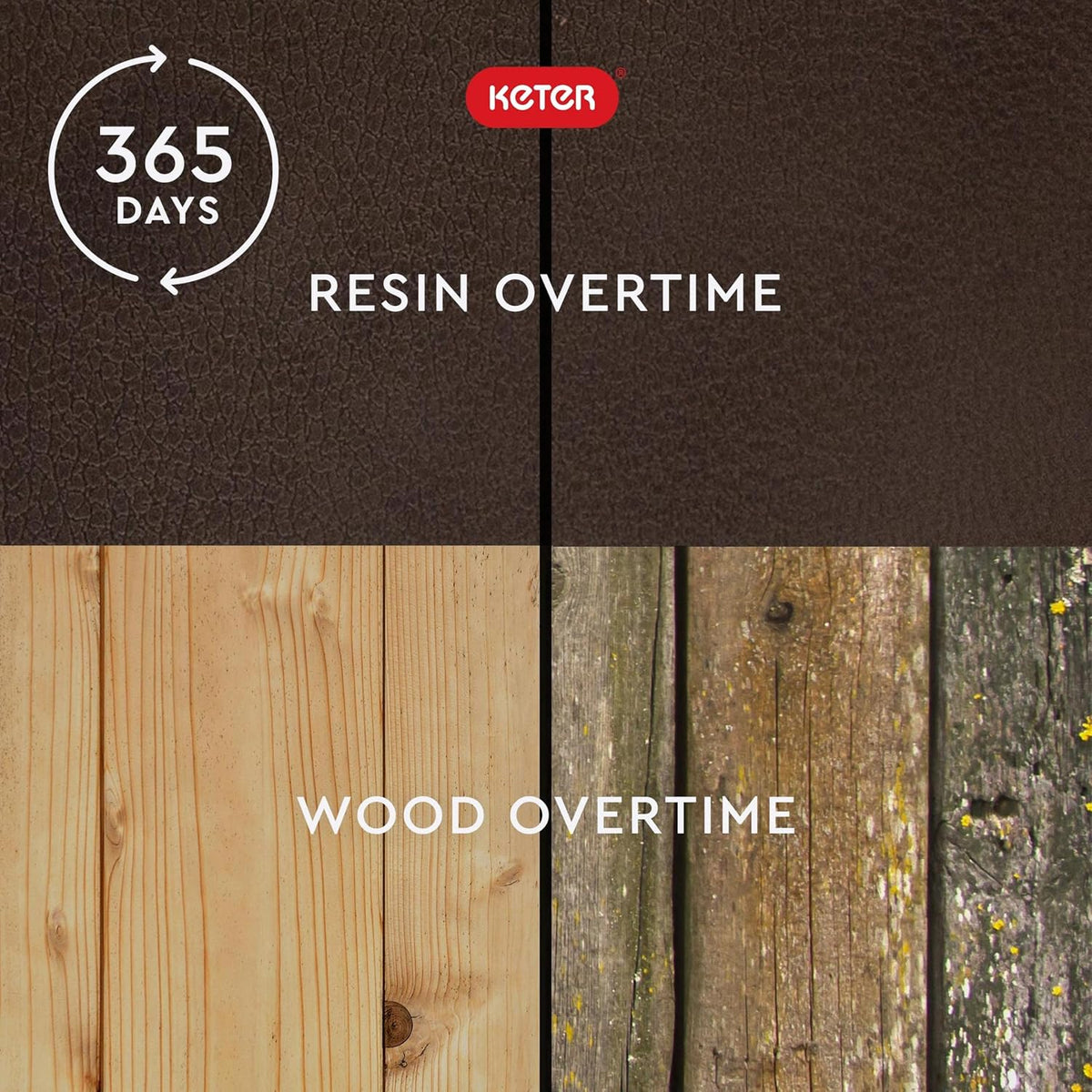 Split-panel close-up comparing brown resin texture with weathered wood panels
