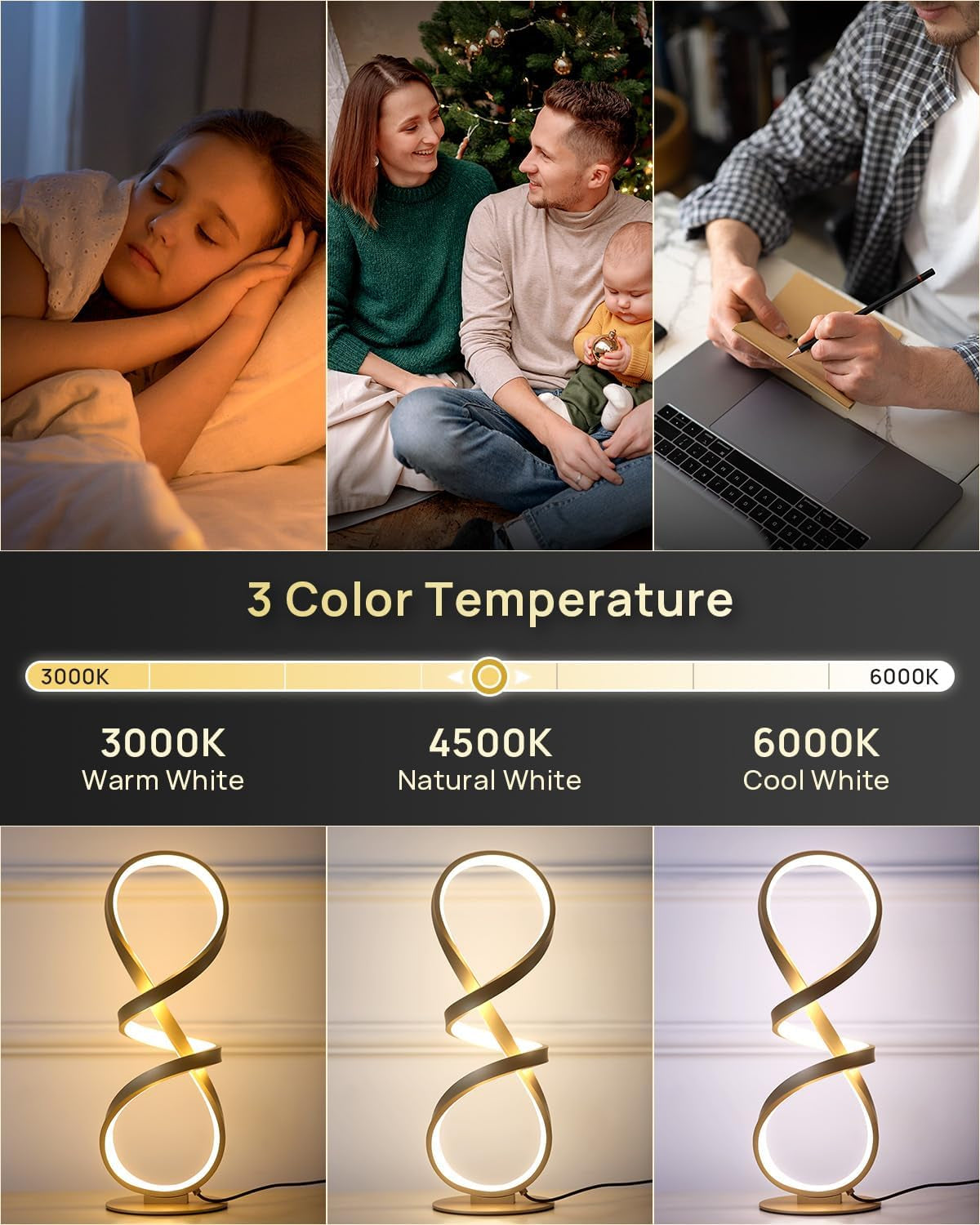 Graphic showing three color temperature examples—warm, natural, cool—each illustrated with a gold spiral lamp.