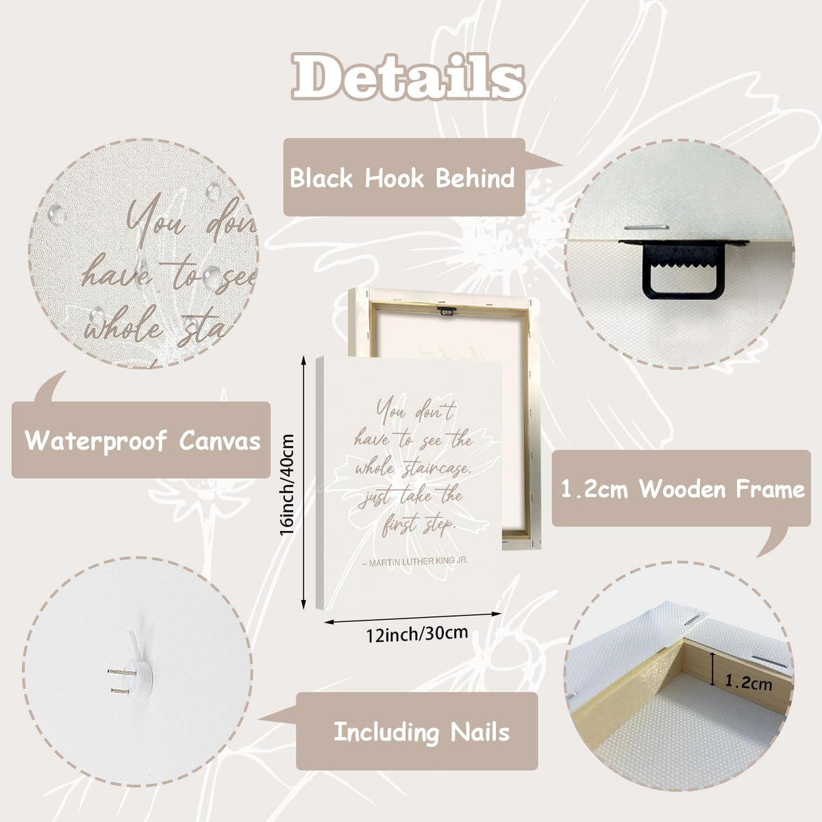 Illustrated product details showing canvas texture, corner hook, wooden stretcher and included nails.