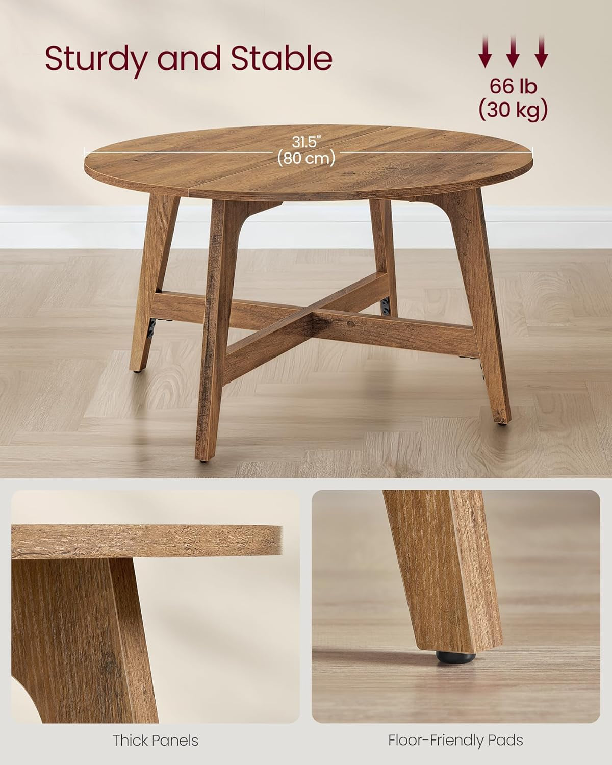 Detail collage showing the table edge (thick panels), a leg with a floor‑friendly pad, and 66 lb (30 kg) capacity label