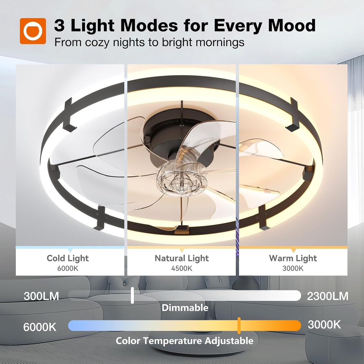 Three-panel view showing the fan light in cold (6000K), natural (4500K), and warm (3000K) color temperatures