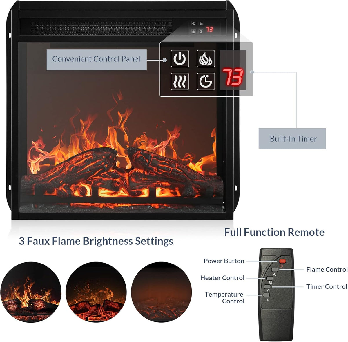 Electric fireplace insert showing faux smoldering logs, control panel and remote