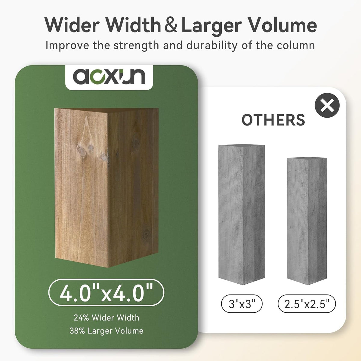 Illustration of a solid square cedar post highlighting larger post dimensions and wood grain