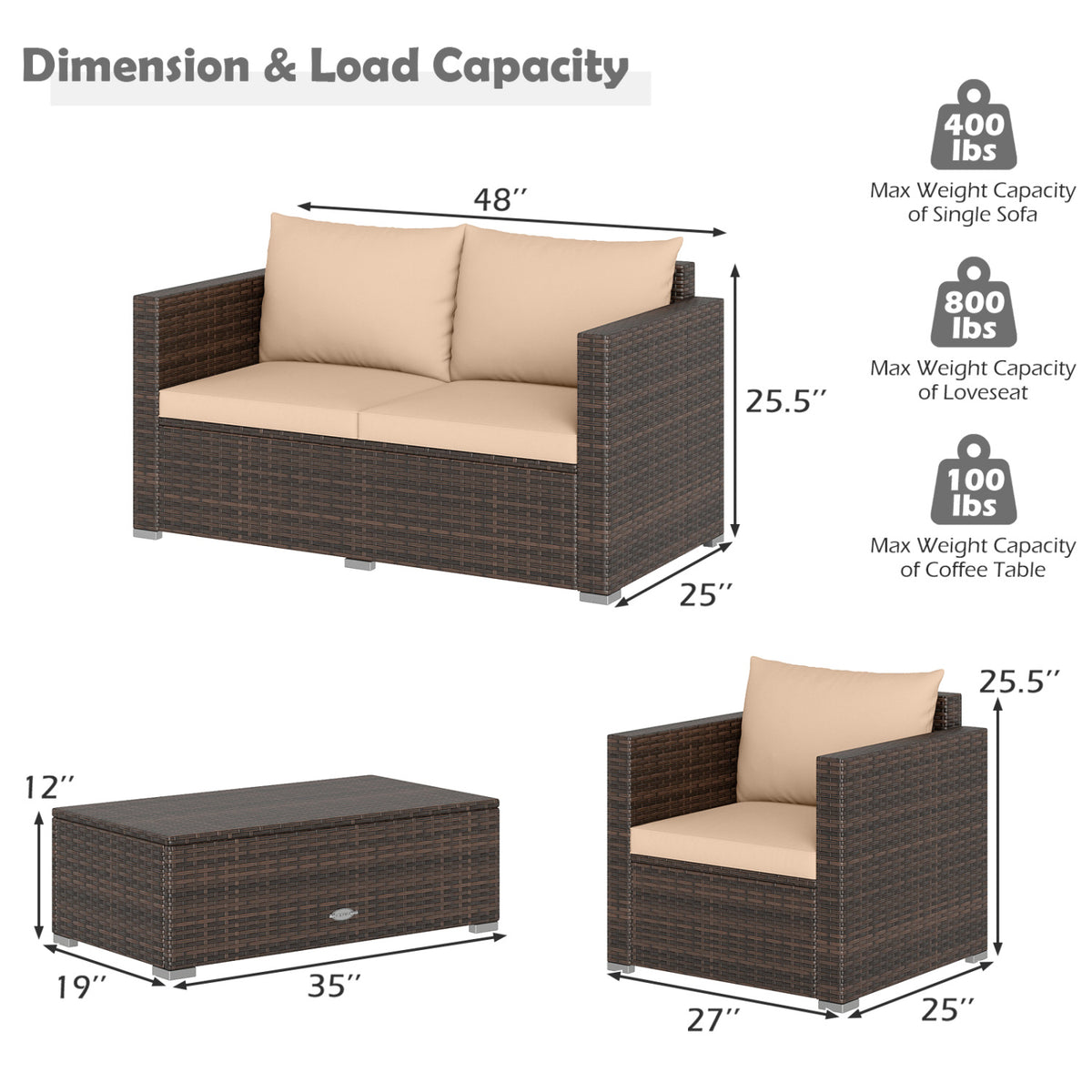 Dimension graphic showing the dark rattan sofas and coffee table