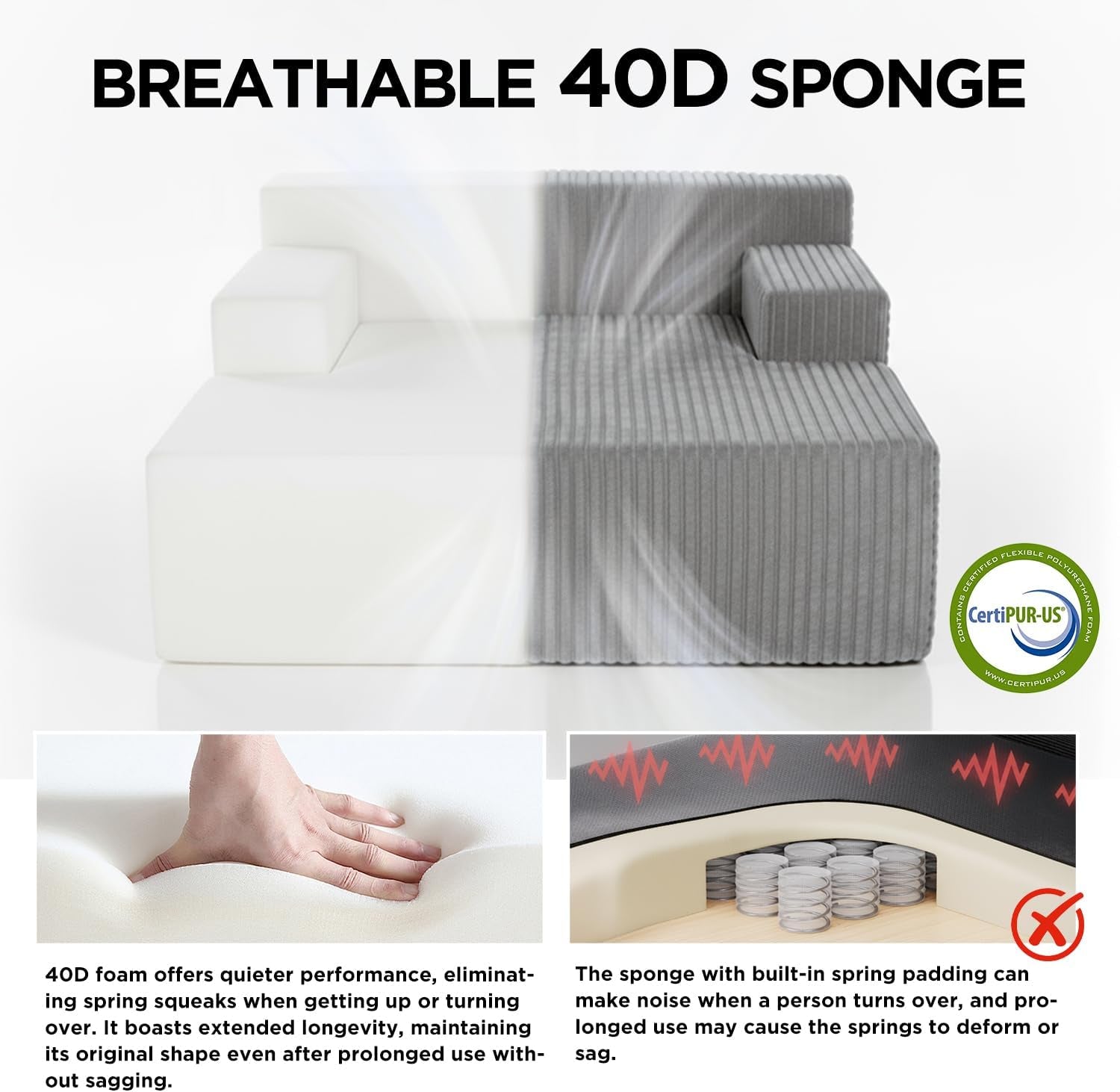 Cutaway graphic showing breathable 40D foam core and fabric cover with a certification emblem visible.