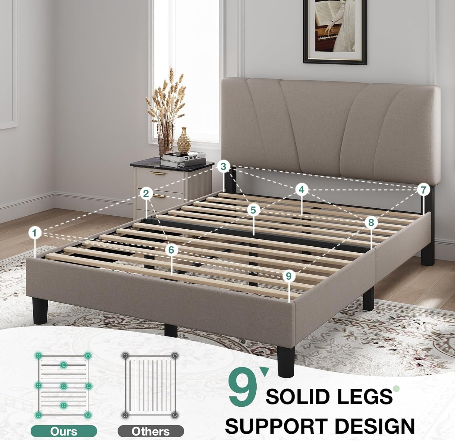 Taupe bed frame without a mattress, with numbered callouts marking nine support legs.
