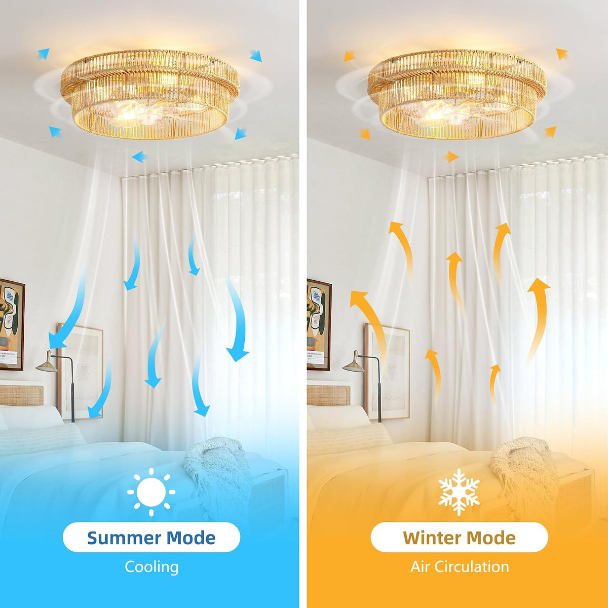 Split infographic showing summer cooling airflow and winter circulation airflow from the rattan ceiling fan