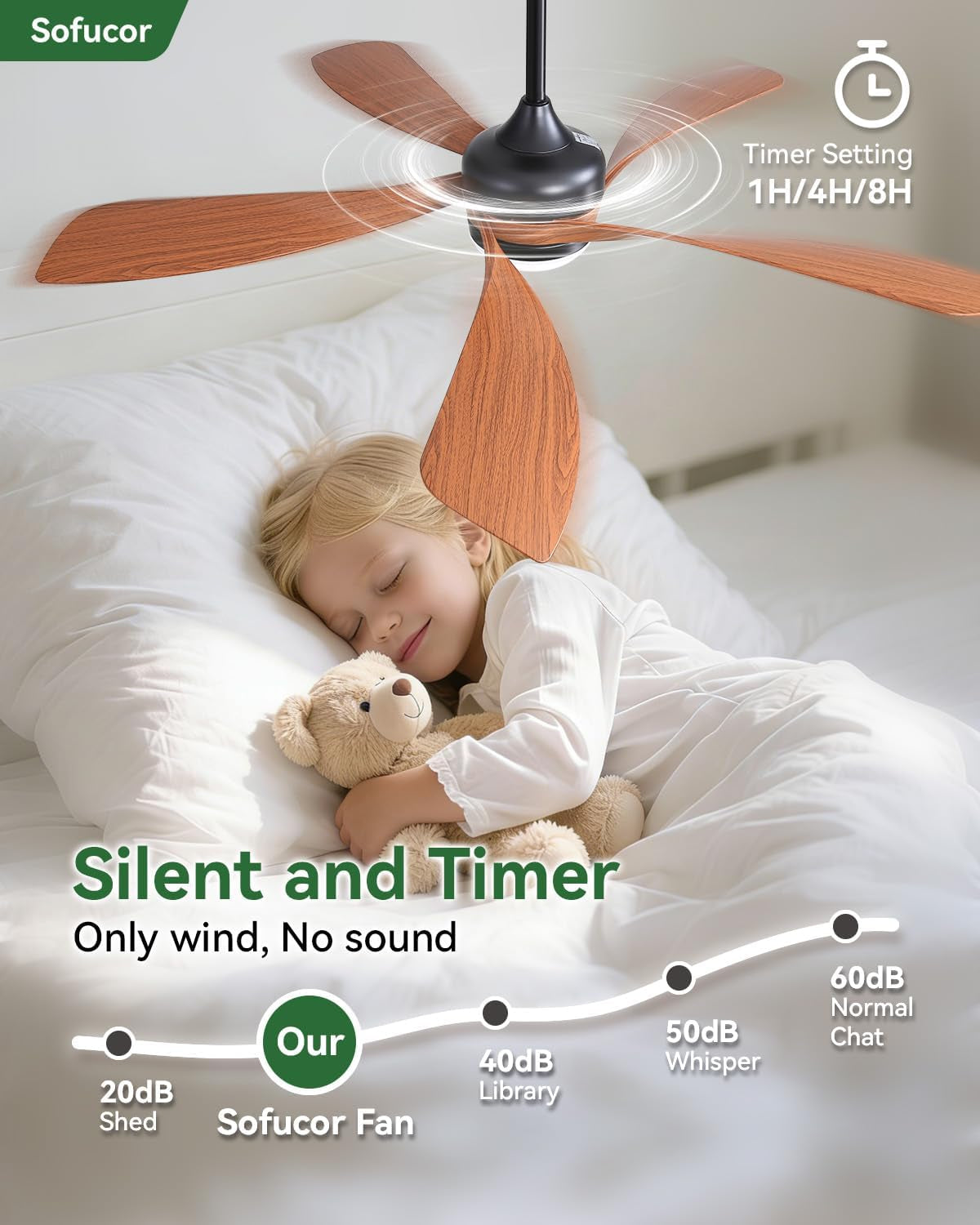 Brown ceiling fan spinning above a sleeping child with graphics highlighting silent operation and 1/4/8 hour timer
