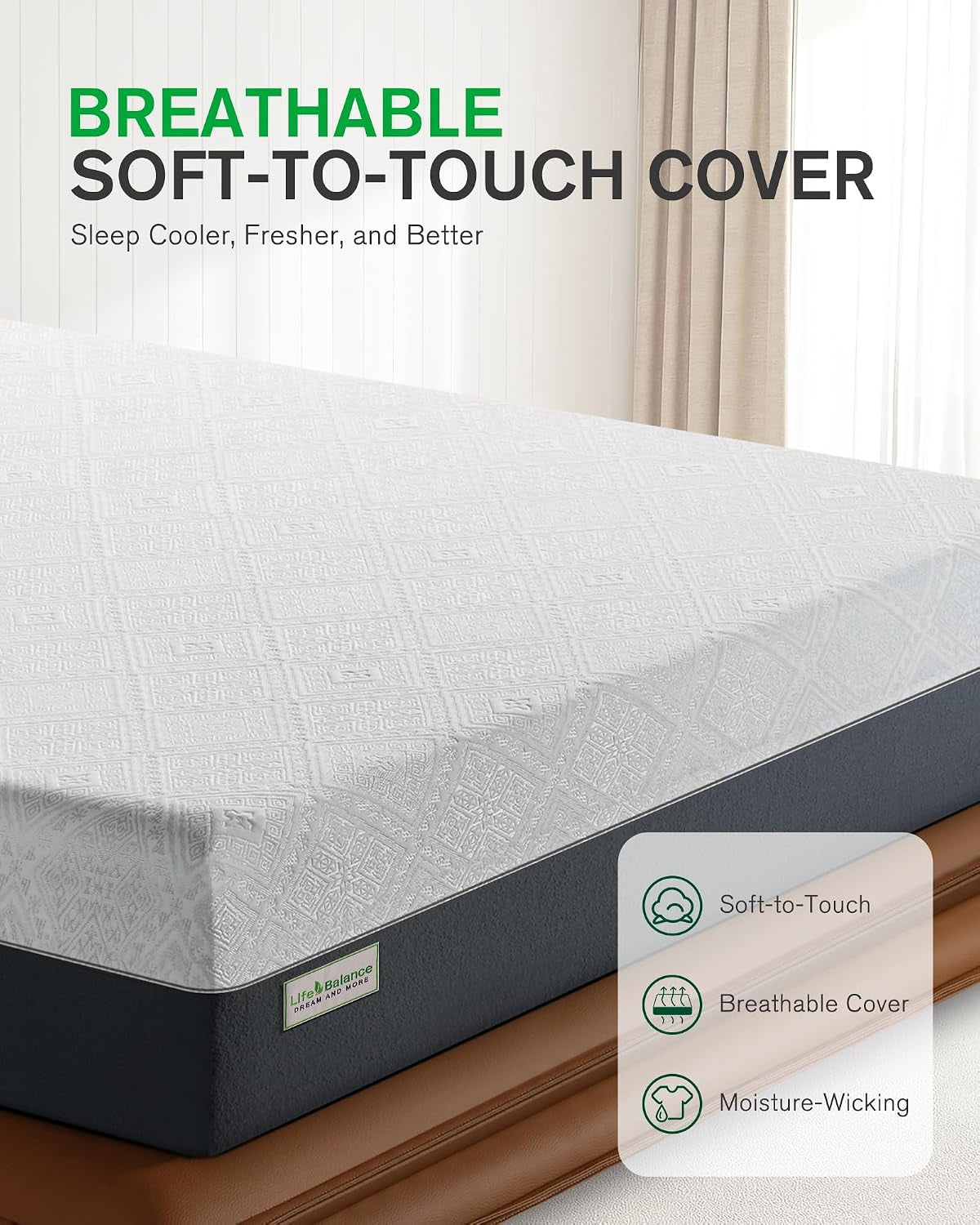 Close-up of a white patterned mattress cover and dark-gray side panel with three feature icons.
