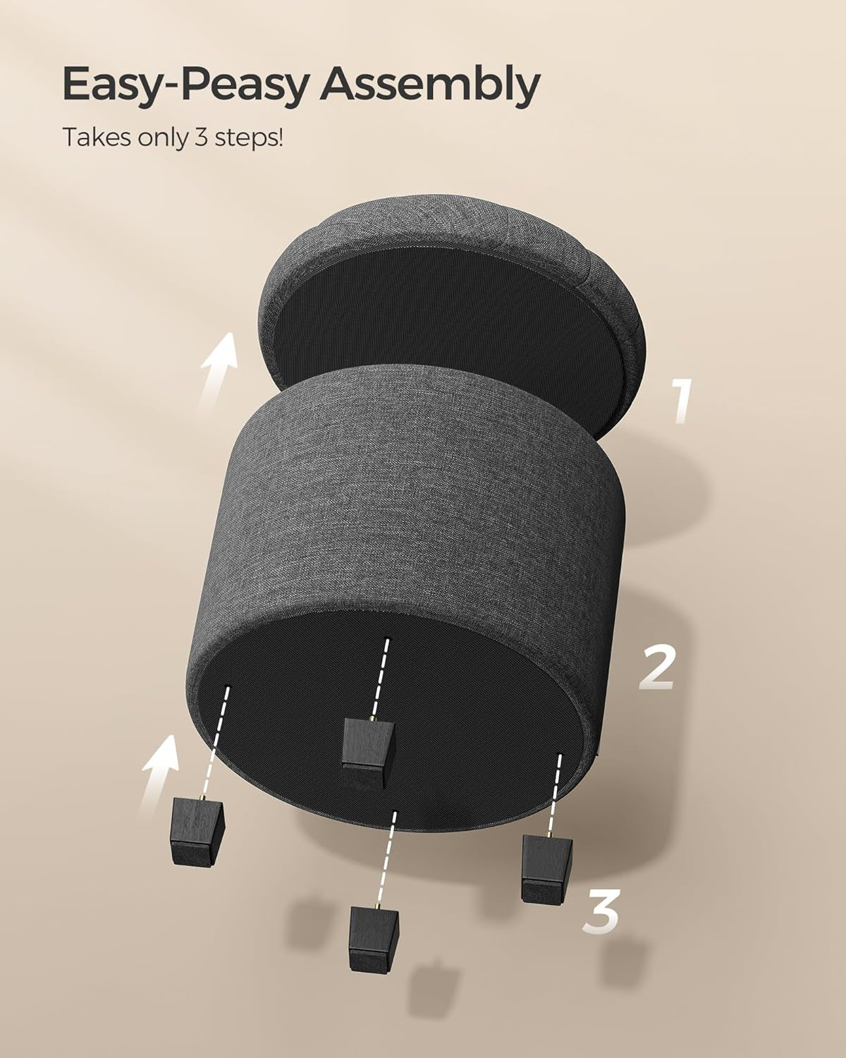 Exploded view showing a round ottoman top, base, and four legs with numbered assembly steps.