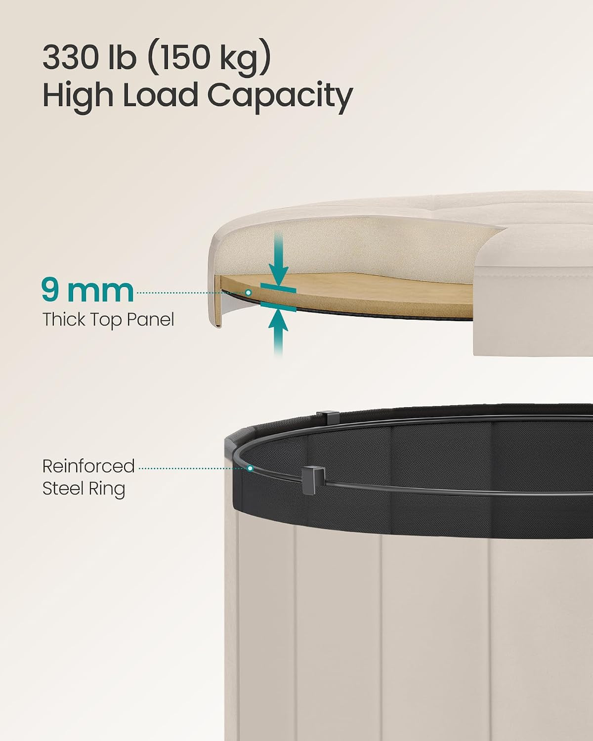 Cutaway view showing 9 mm MDF top panel and reinforced steel ring inside the ottoman