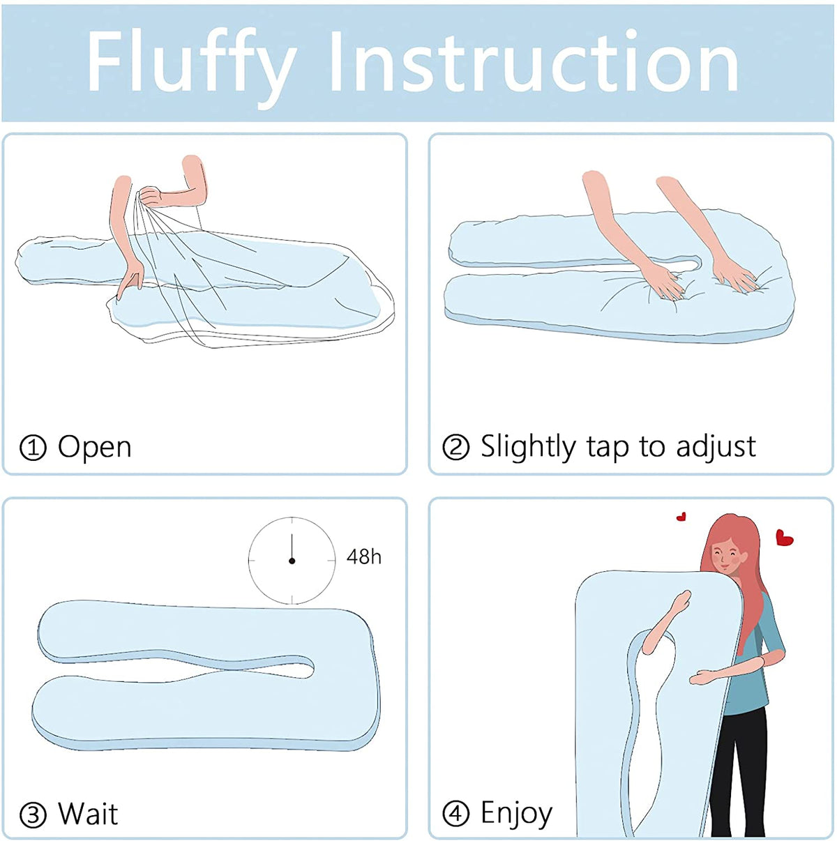 Illustrated four-step fluffy instruction panel showing open, tap to adjust, wait, and enjoy with the pillow.
