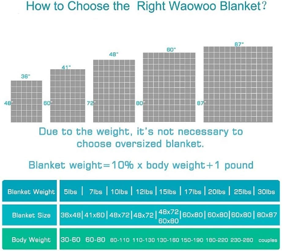 Infographic panels showing premium fabric, glass beads, smaller pockets and new sewing technology