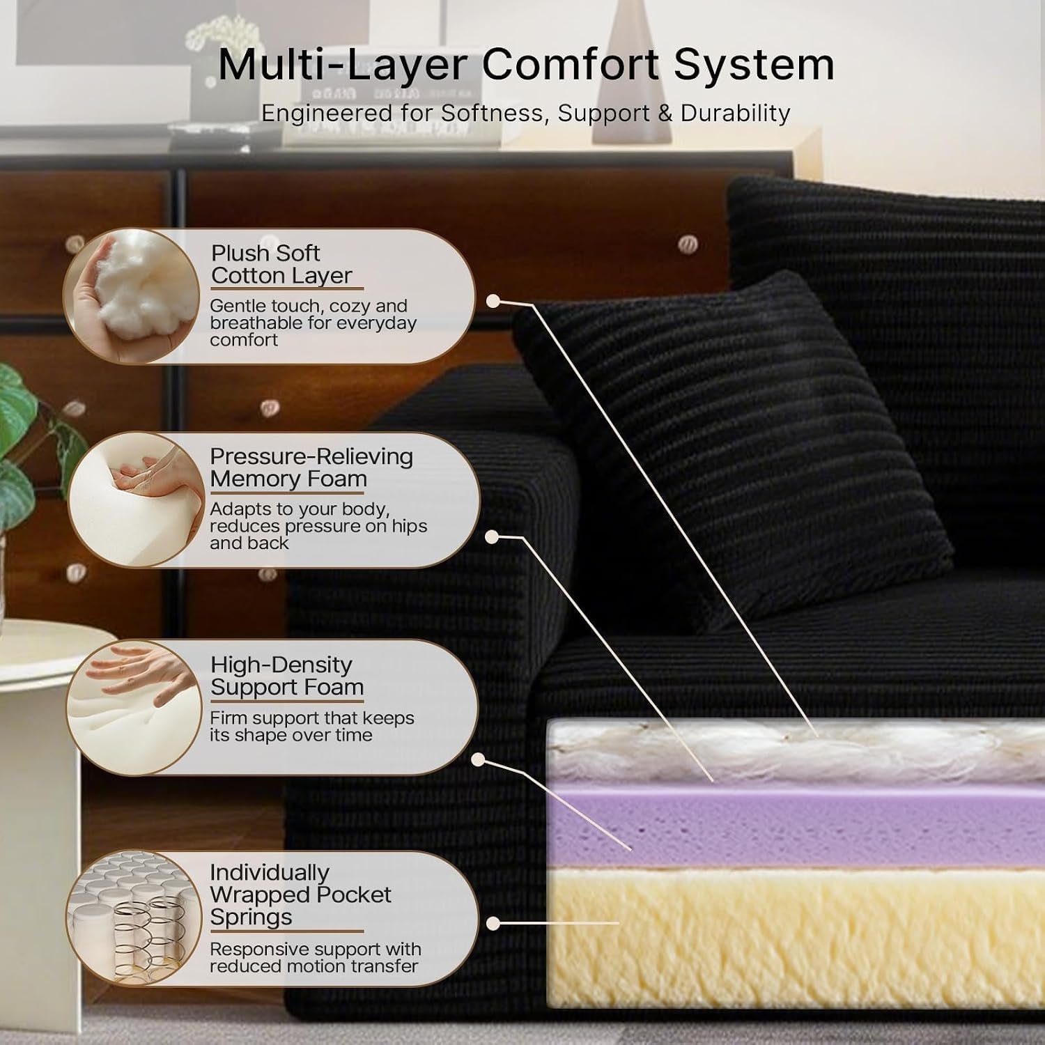 Close-up of the black chair showing layered comfort illustration and foam cross-section callouts