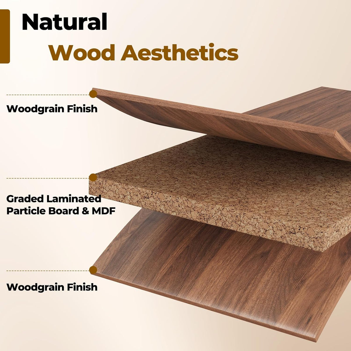 Exploded illustration showing woodgrain finish layers and graded laminated particle board and MDF core