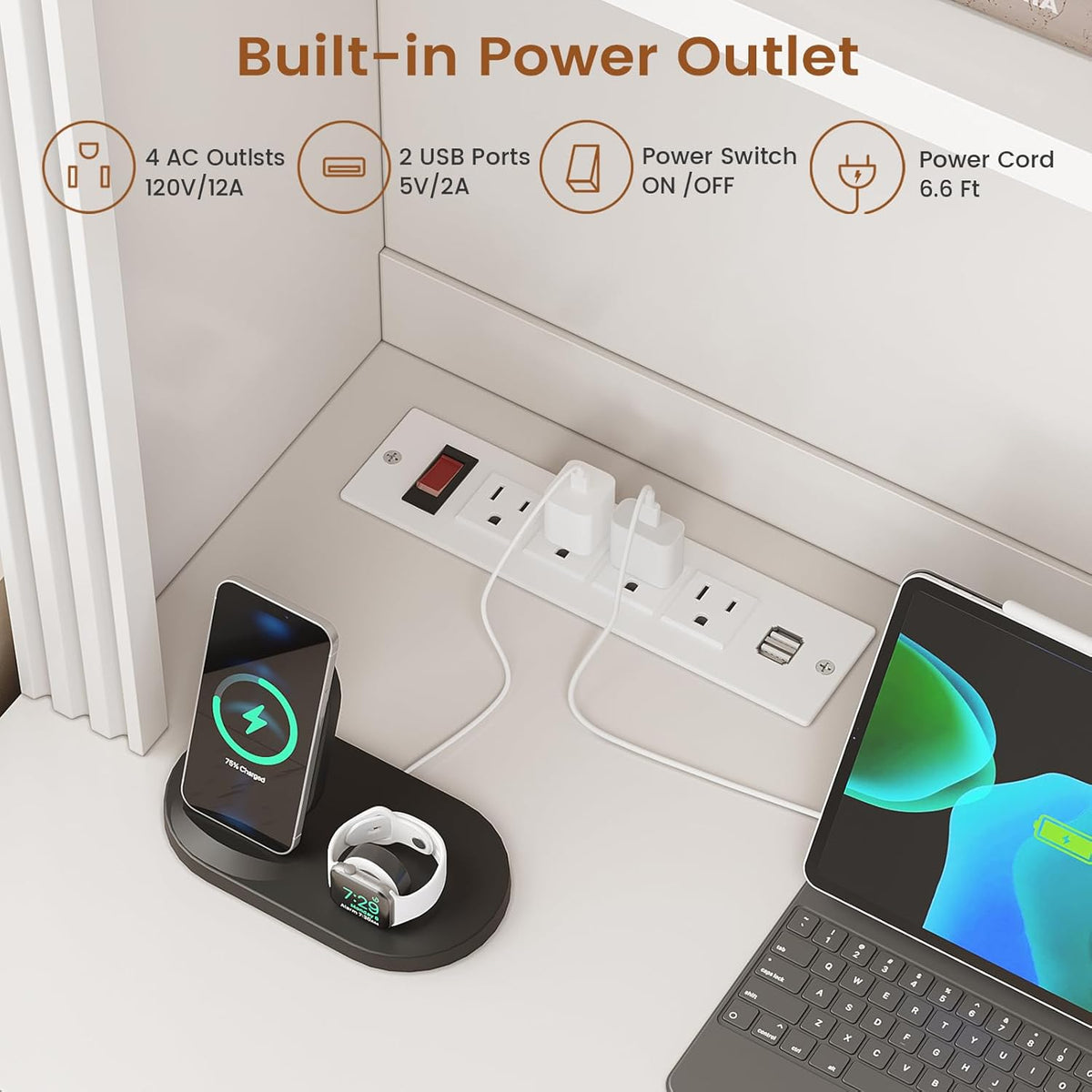 Top-down close detail of a built-in power strip on a white desktop with devices plugged in