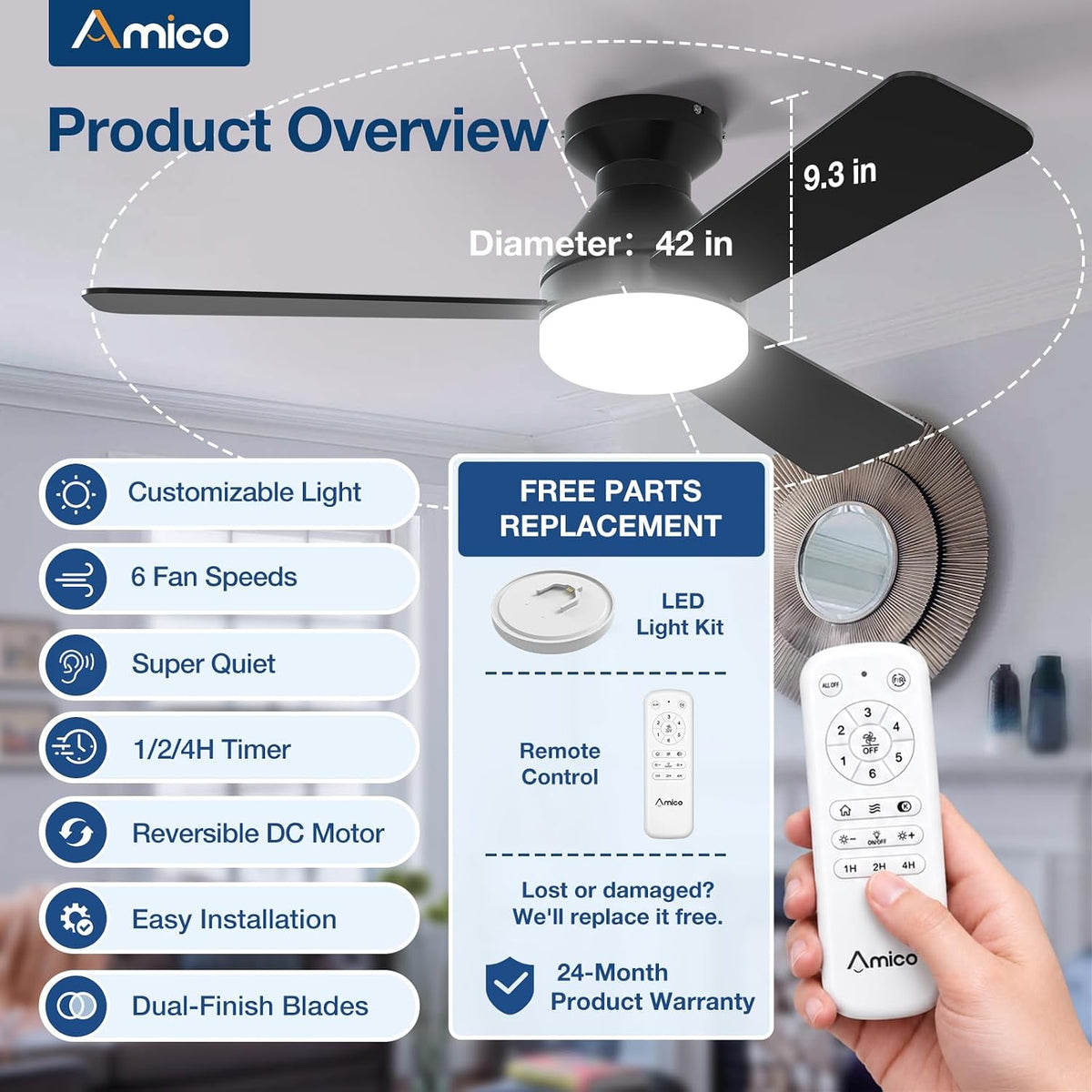 Hand holding the fan remote beside an infographic that highlights 6 speeds, customizable light, timer and replaceable LED kit