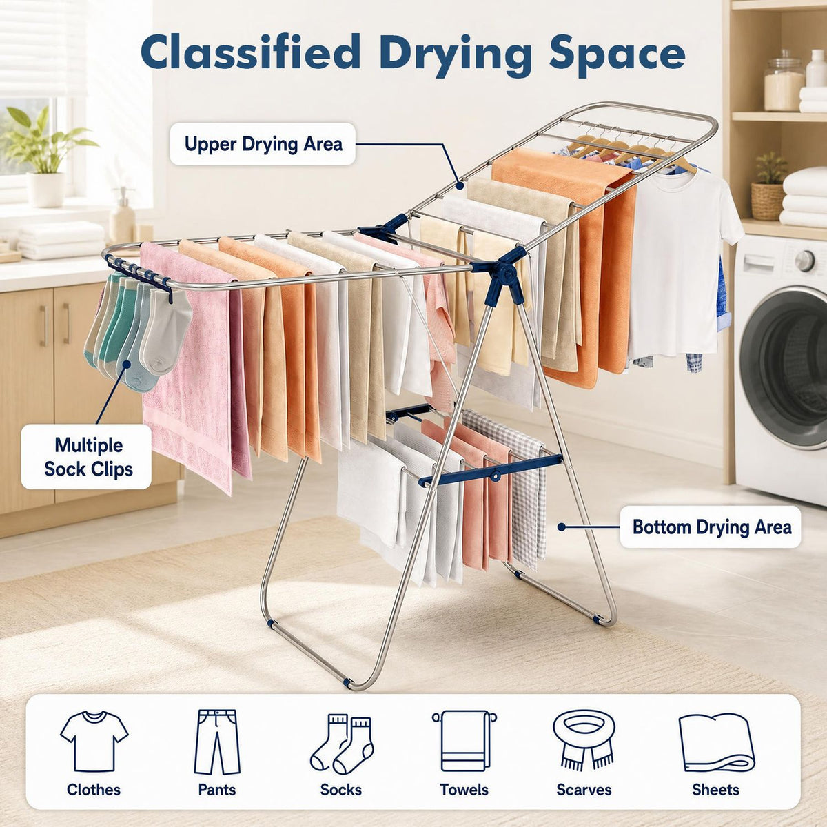 A drying rack loaded with laundry is shown with callouts pointing to its upper and lower rails and sock clips.